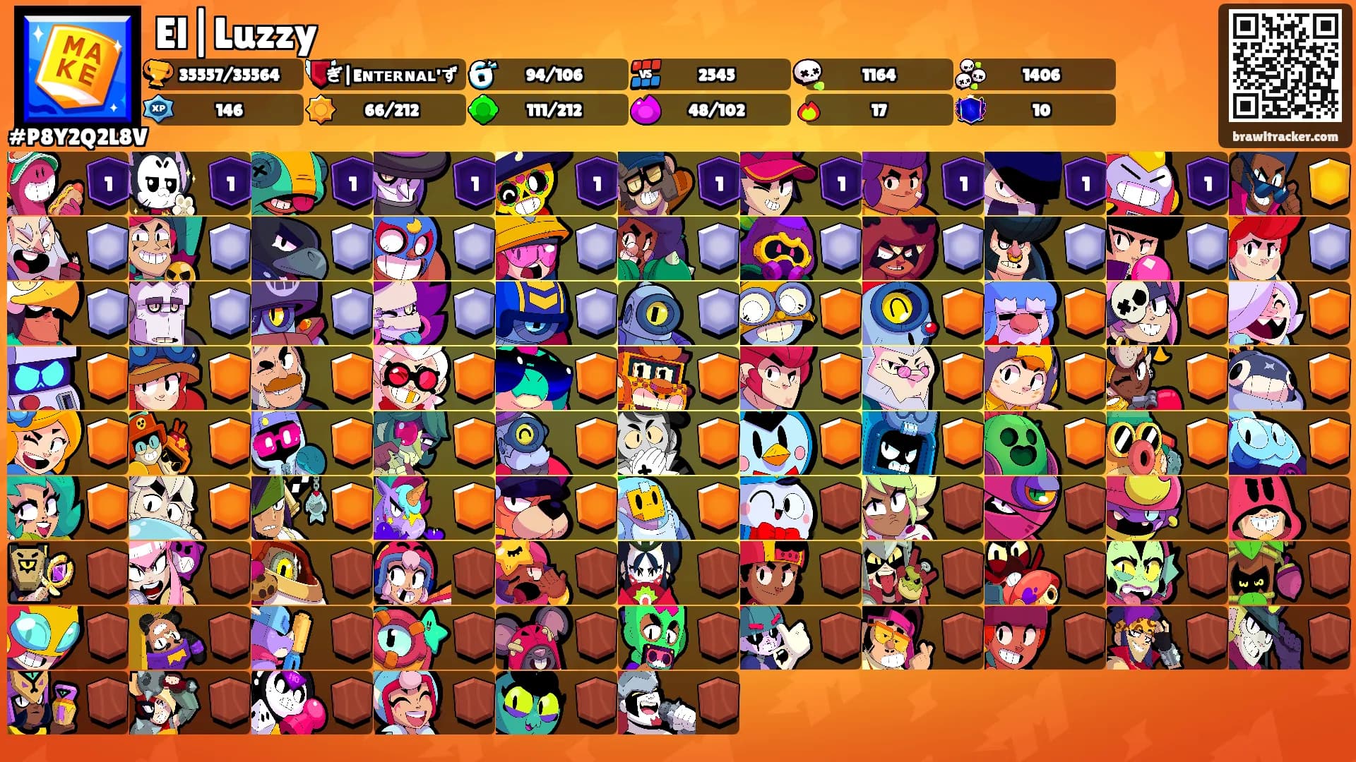 El|Luzzy's Ranks