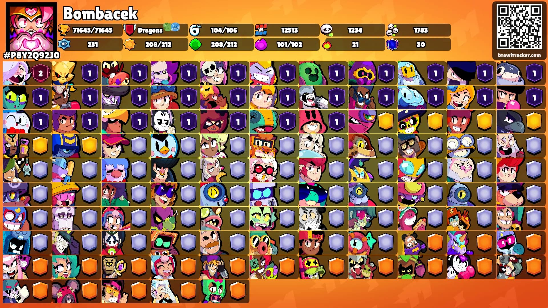 Bombacek's Ranks