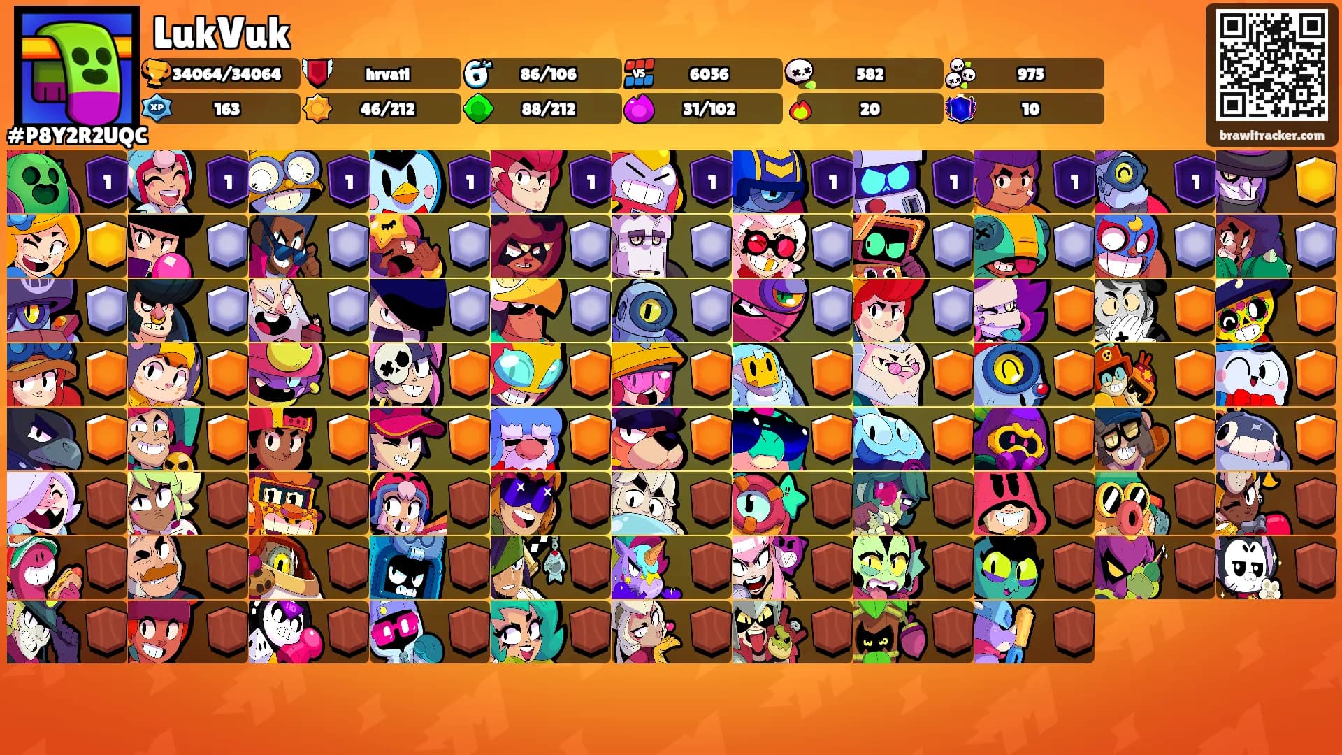 LukVuk's Ranks