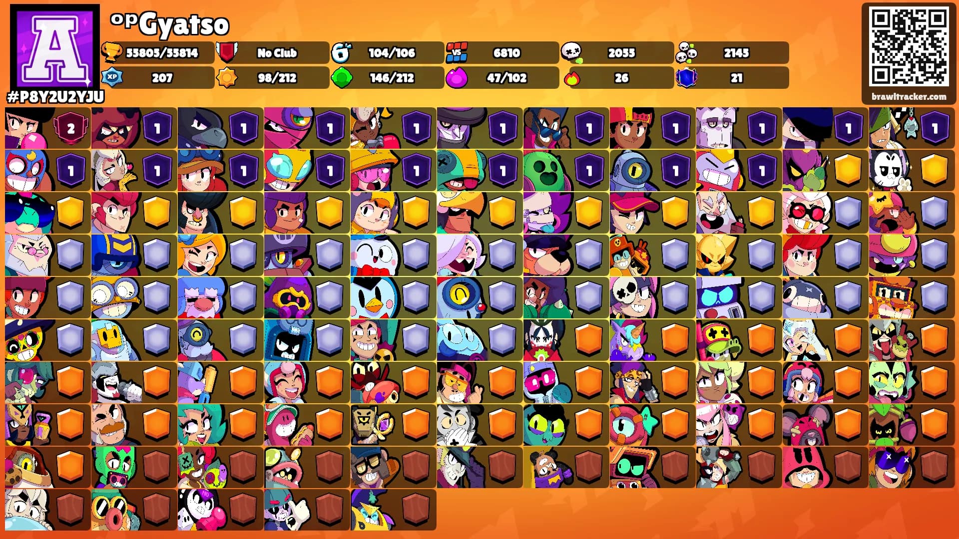 ᵒᵖGyatso🌪's Ranks