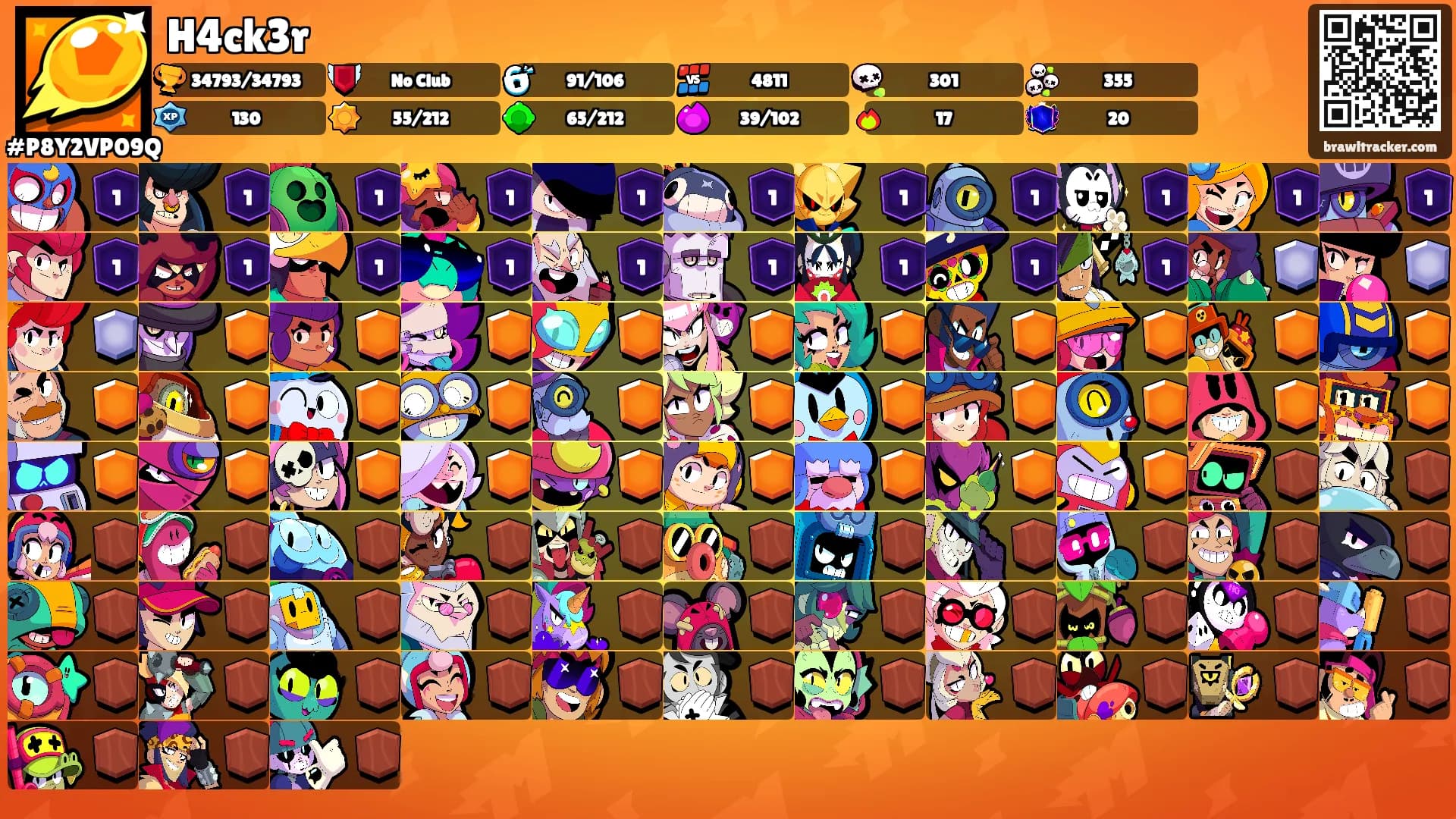 H4ck3r's Ranks