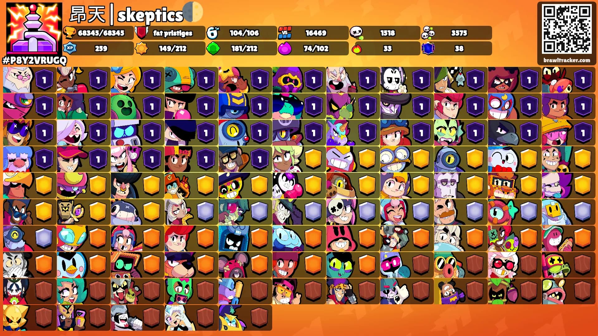 昂天|skeptics🌓's Ranks