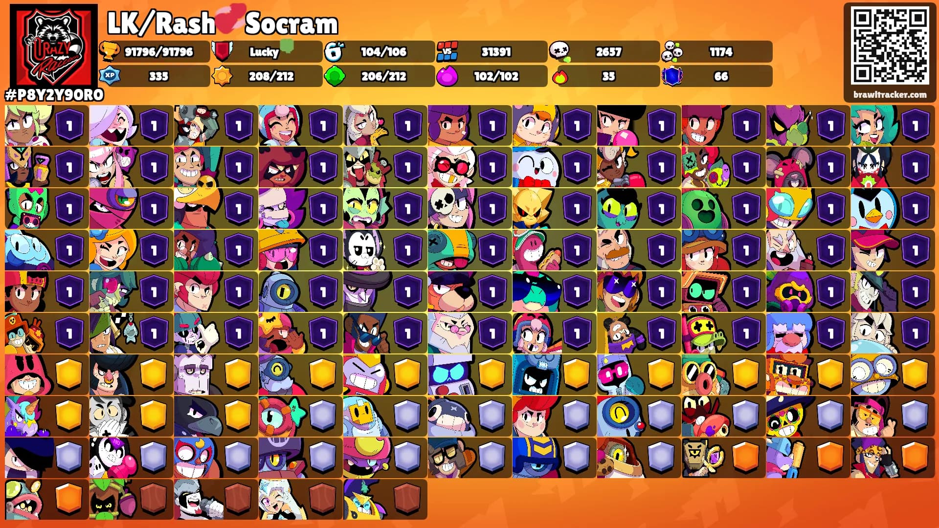 LK/Rash💞Socram's Ranks