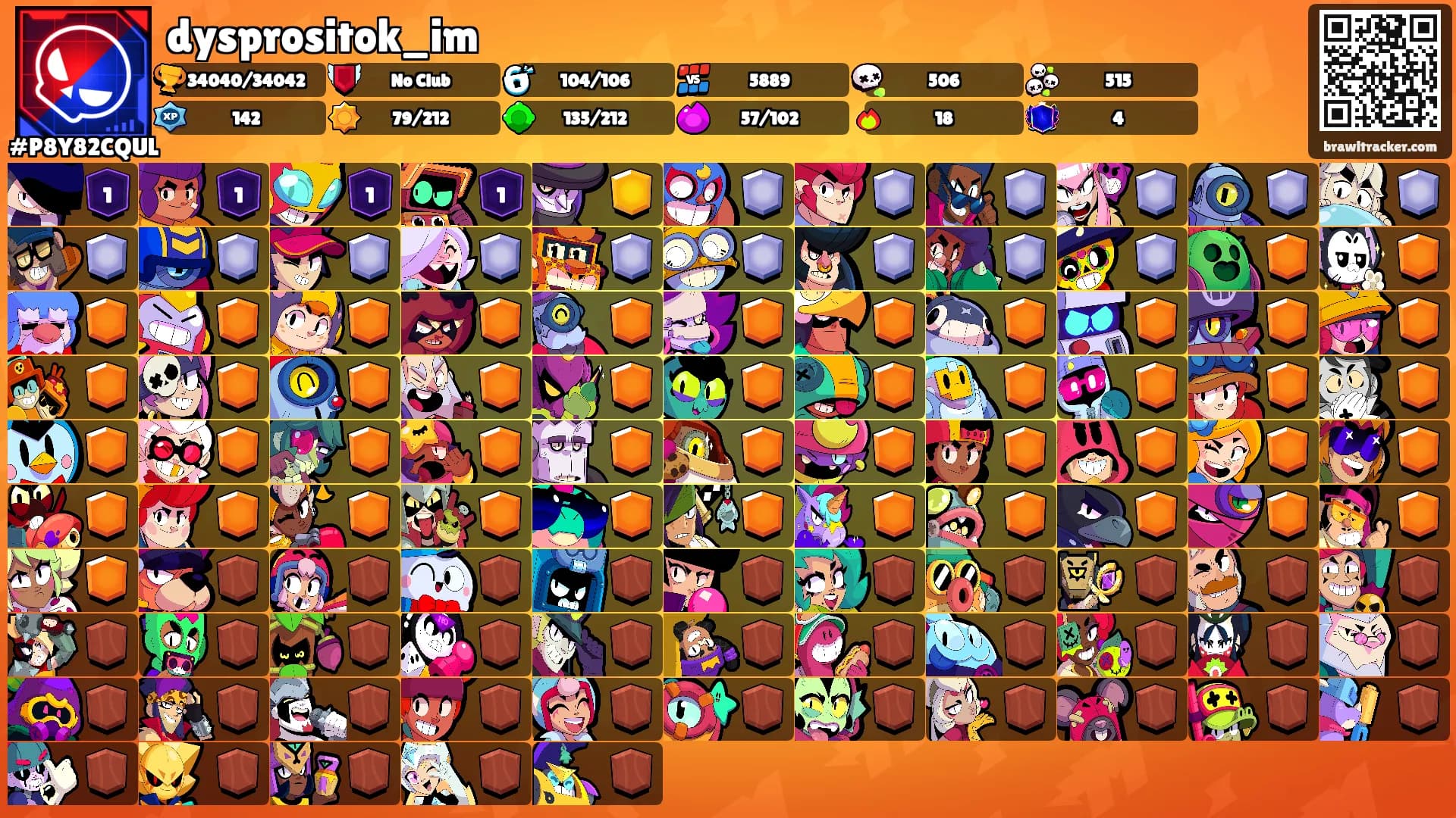dysprositok_im's Ranks