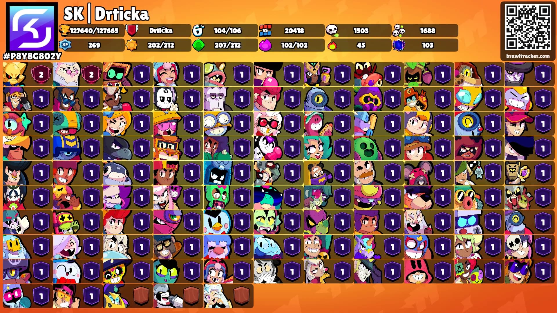 SK|Drticka's Ranks