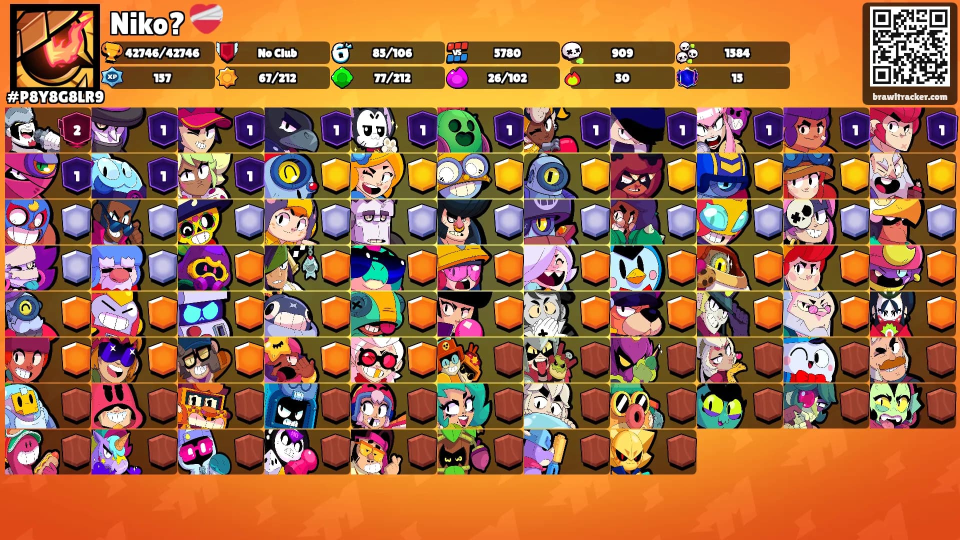 Niko? ❤️‍🩹's Ranks