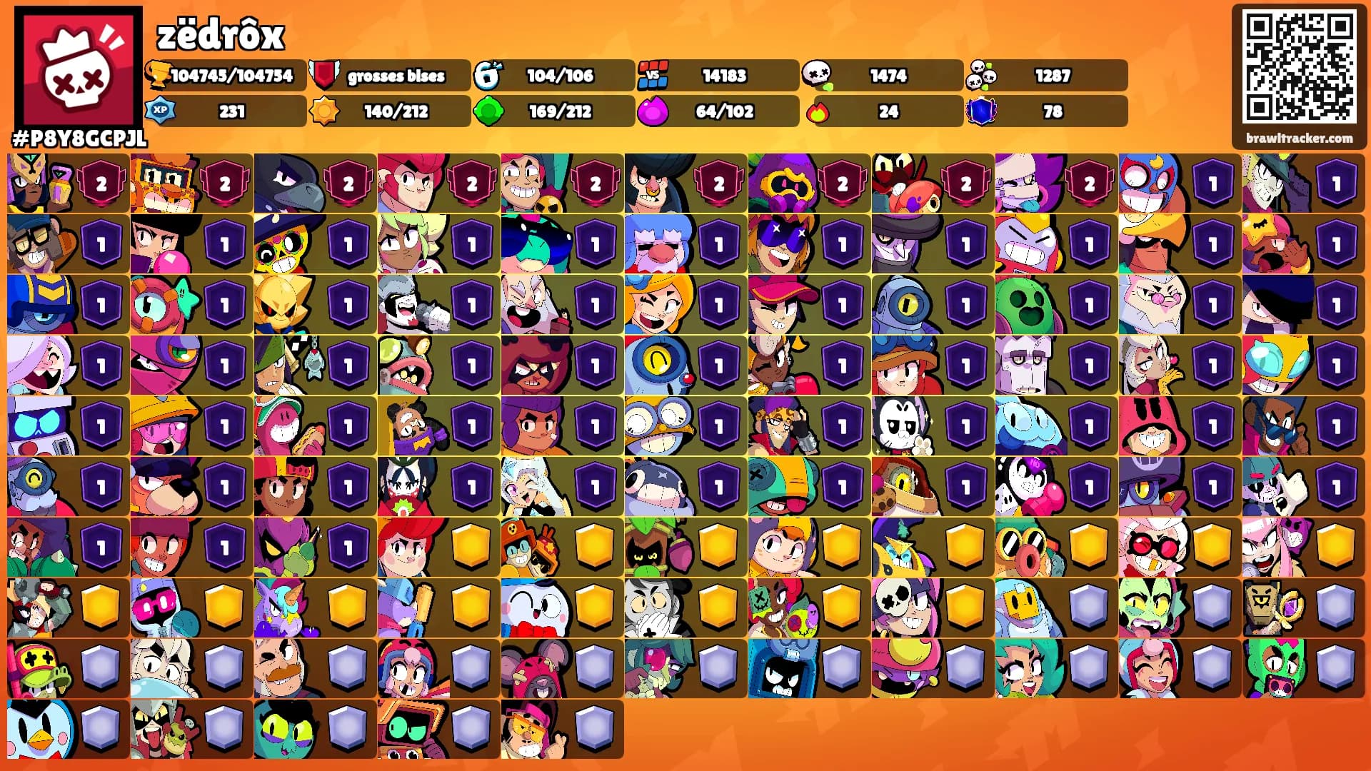 zëdrôx's Ranks