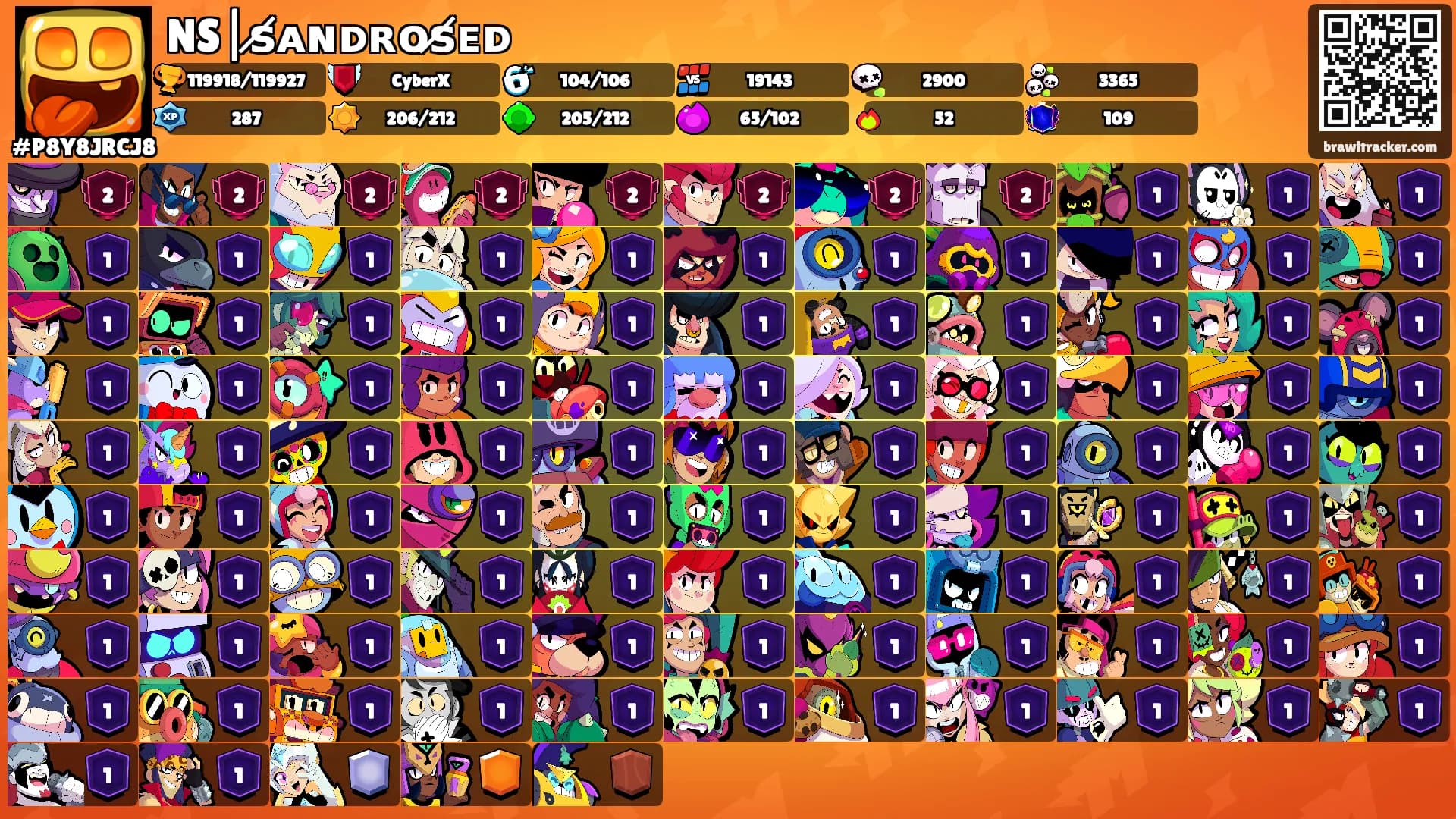 NS|s̸ᴀɴᴅʀᴏs̸ᴇᴅ's Ranks