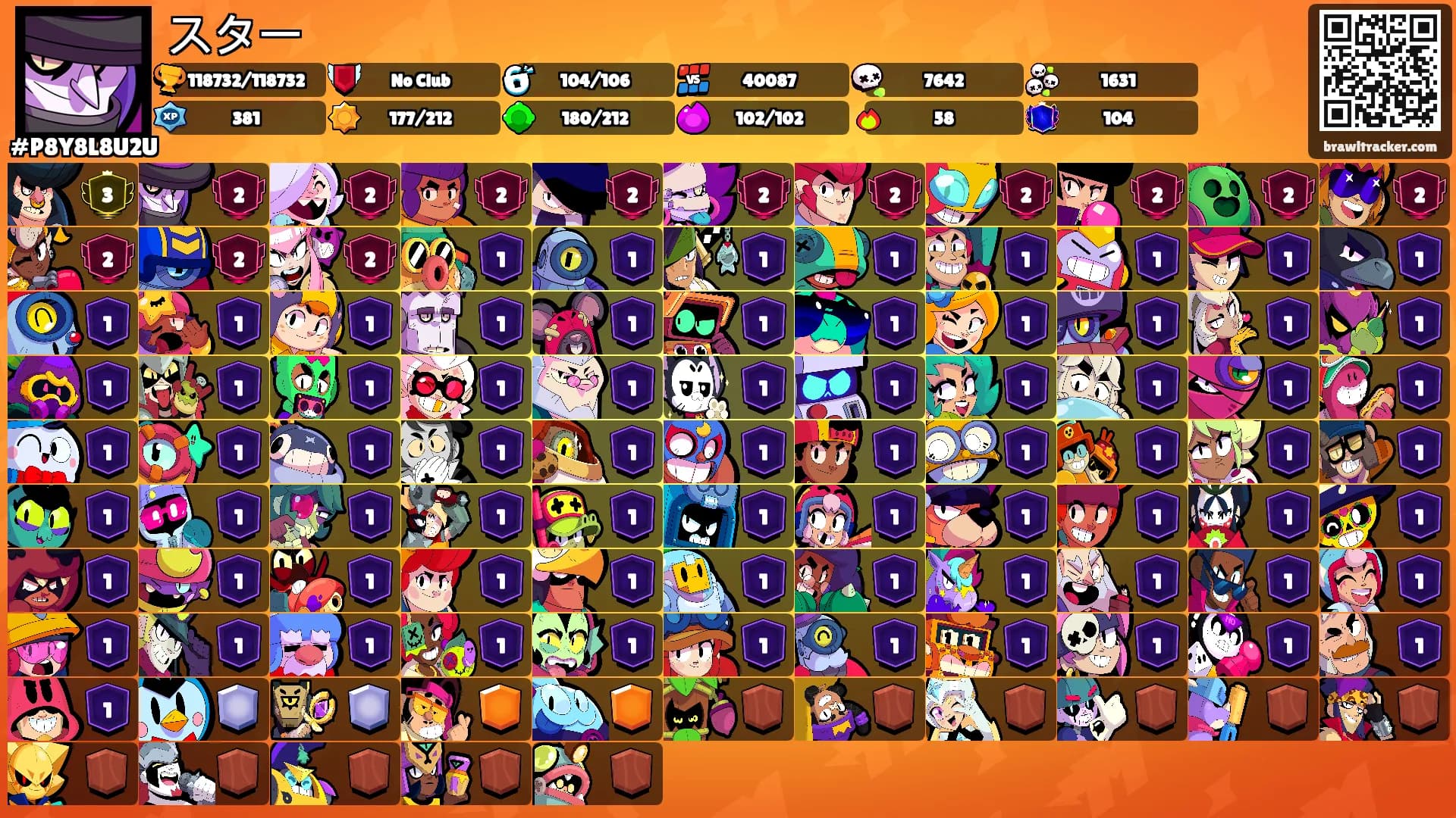 スター's Ranks