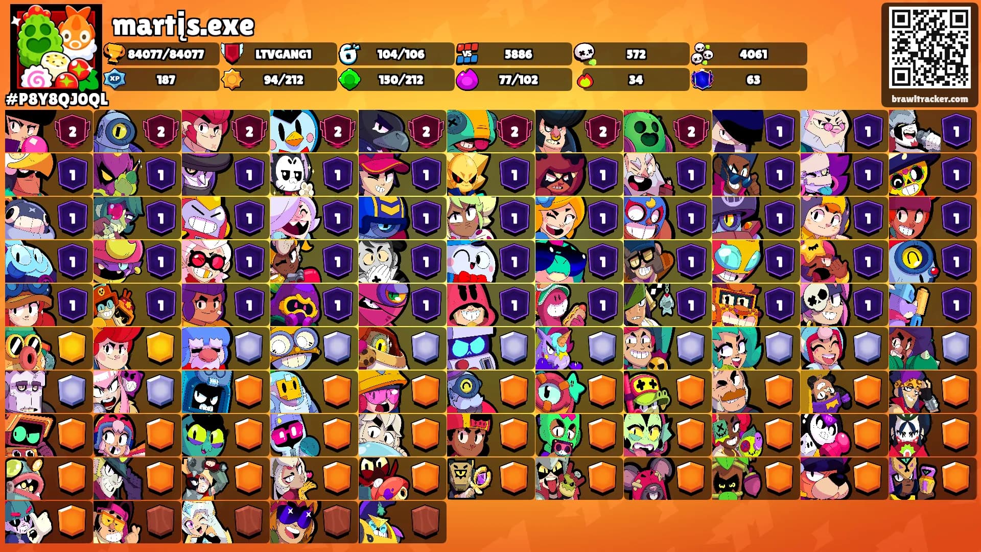 martįs.exe's Ranks