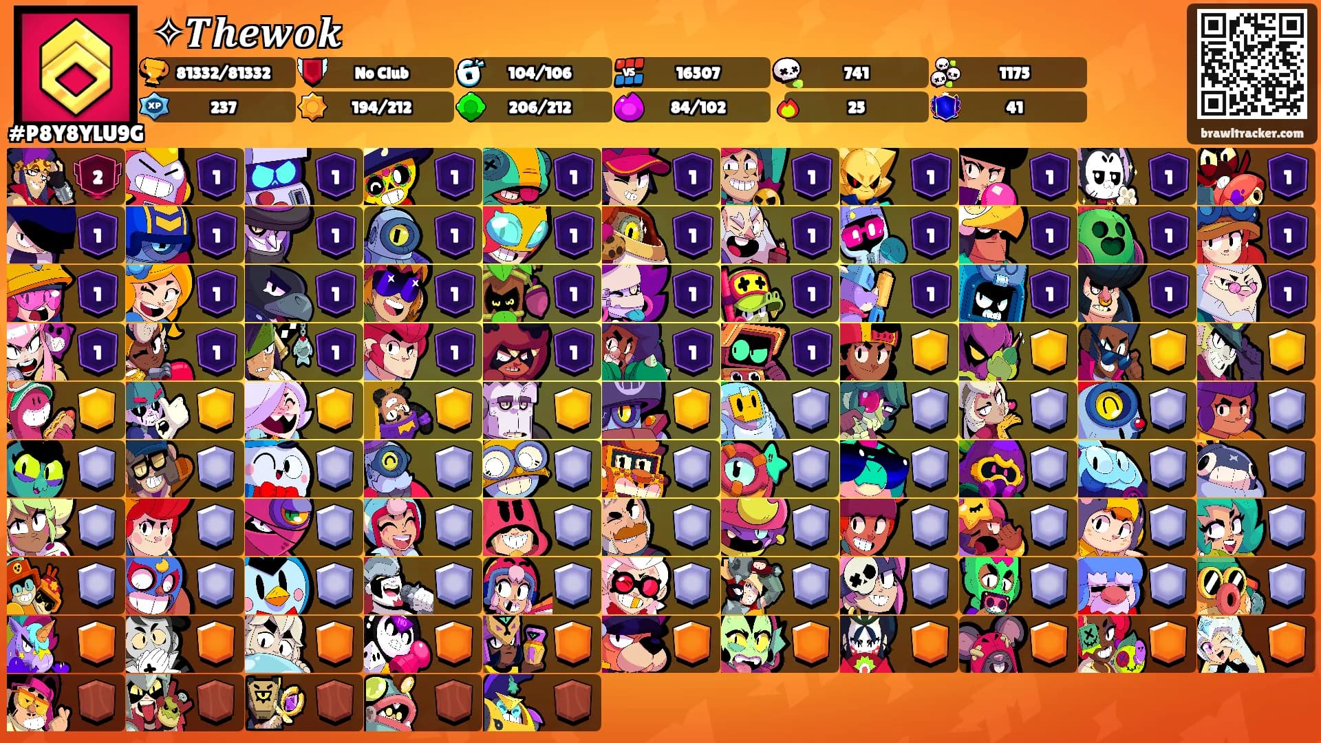 ✧𝑻𝒉𝒆𝒘𝒐𝒌's Ranks
