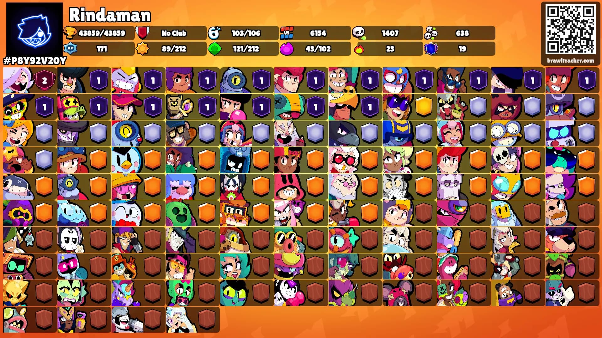 Rindaman's Ranks