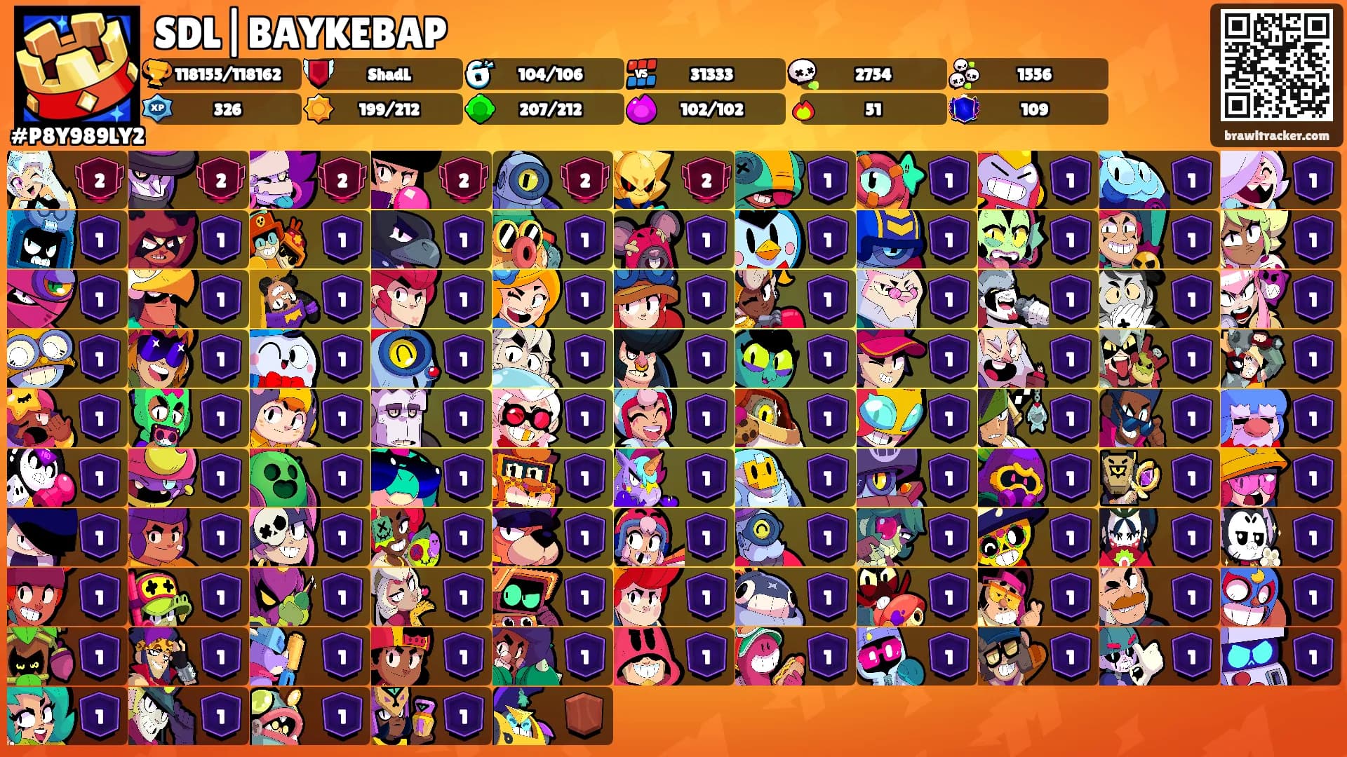 SDL|BAYKEBAP's Ranks