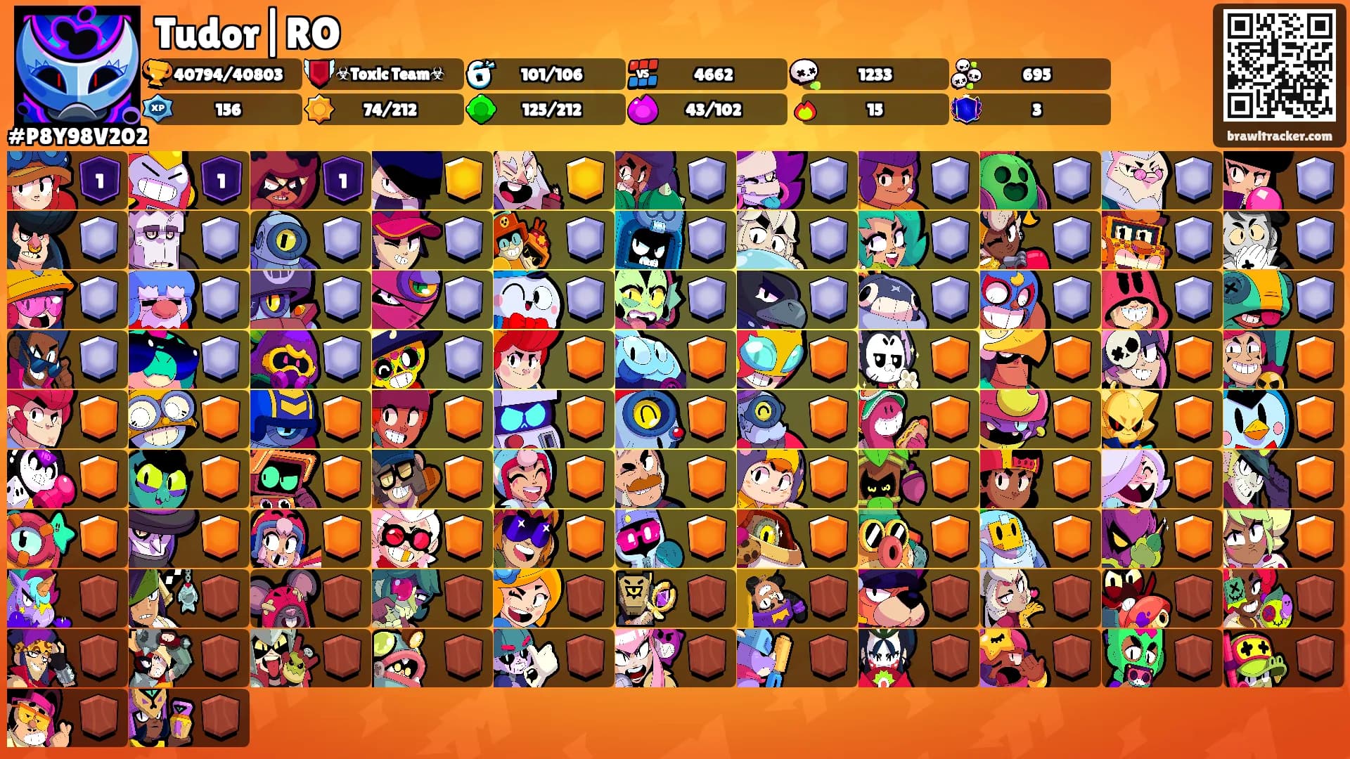 Tudor|RO's Ranks
