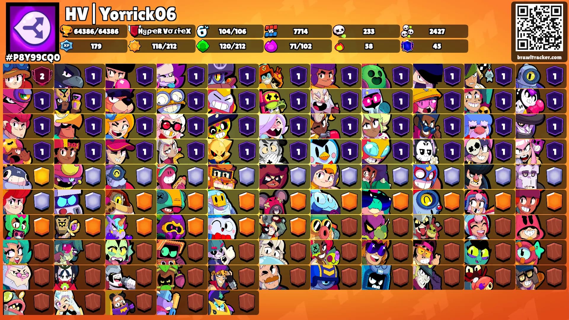 HV|Yorrick06's Ranks