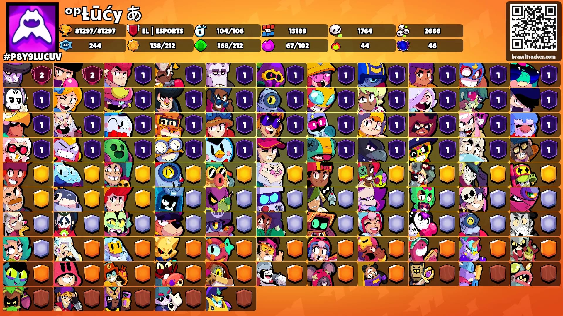 ᵒᵖŁūćy あ's Ranks