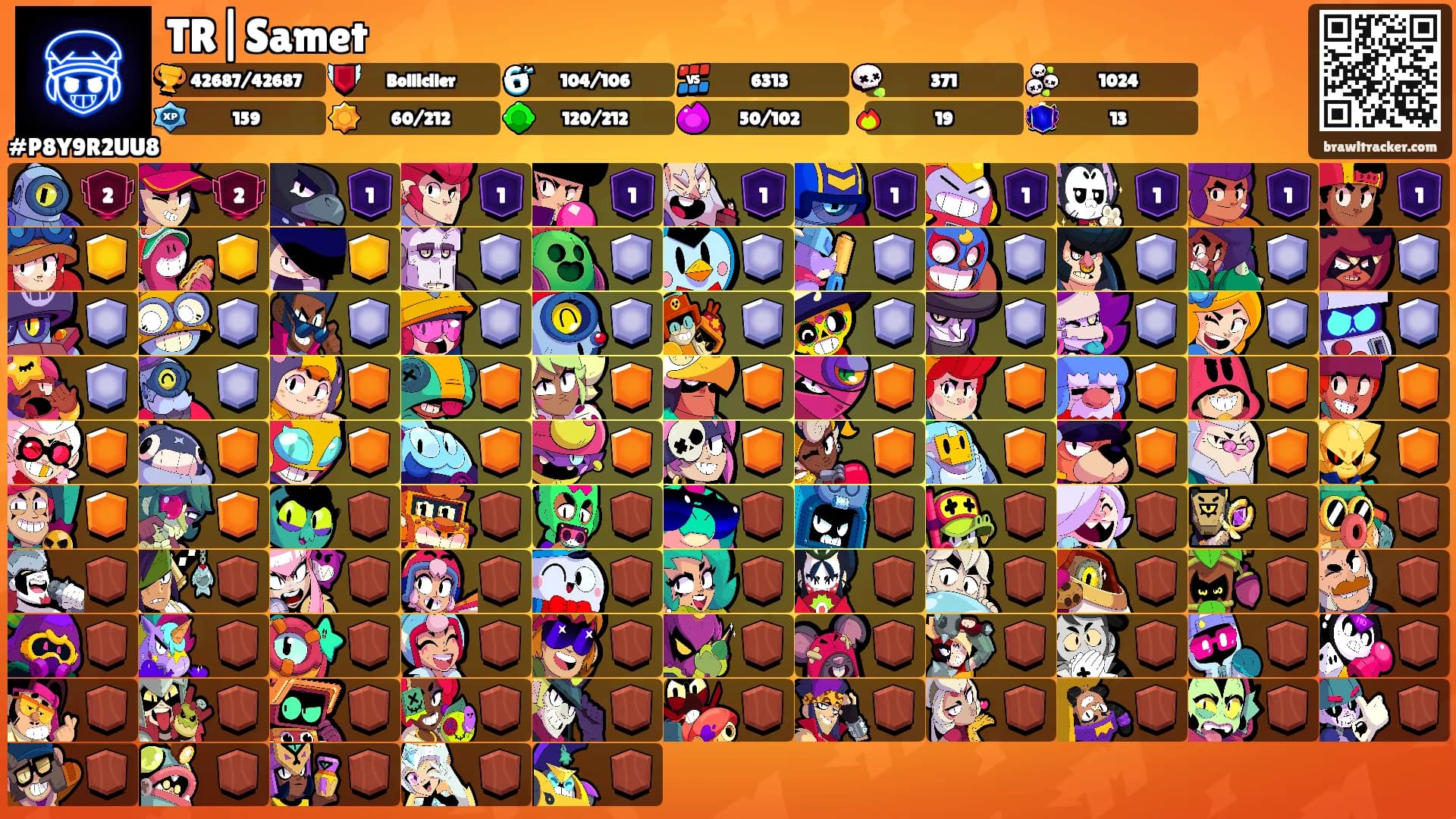 TR|Samet's Ranks