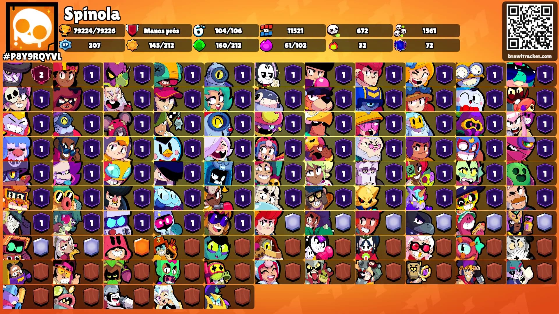 Spínola's Ranks
