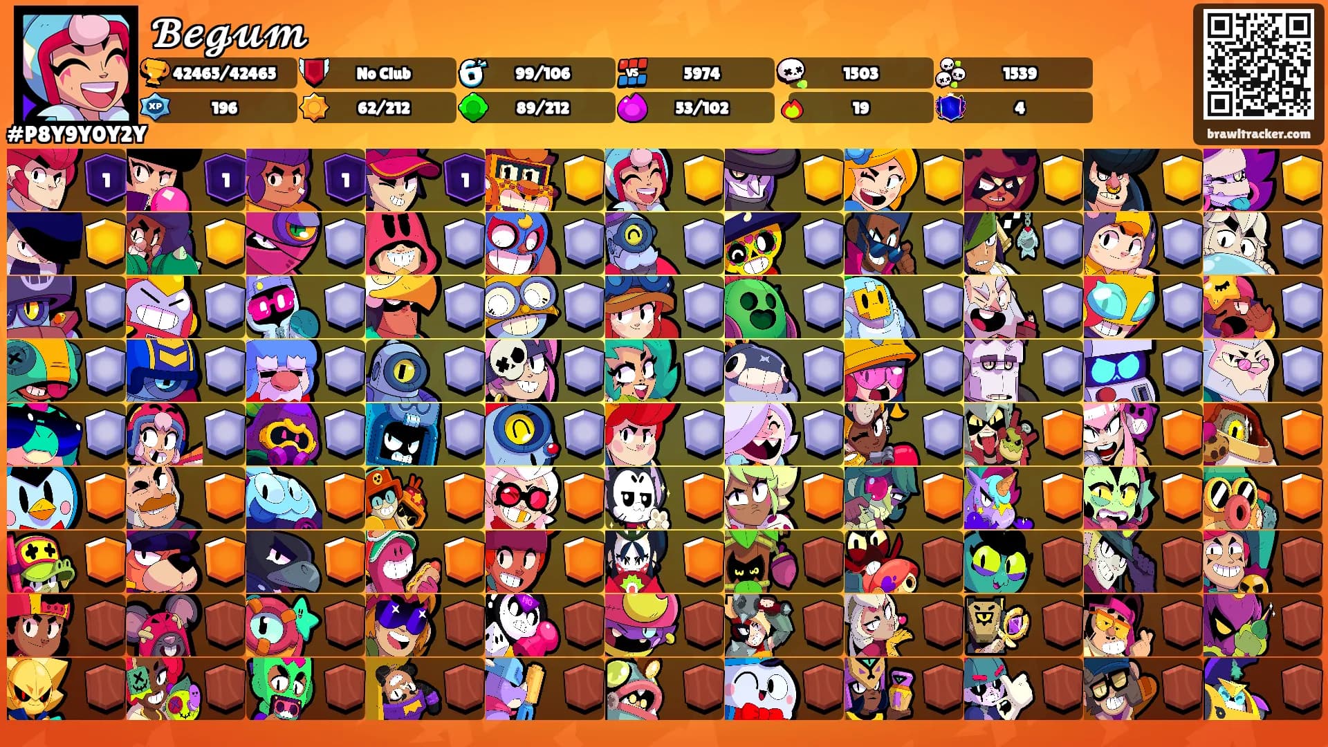 𝓑𝓮𝓰𝓾𝓶's Ranks