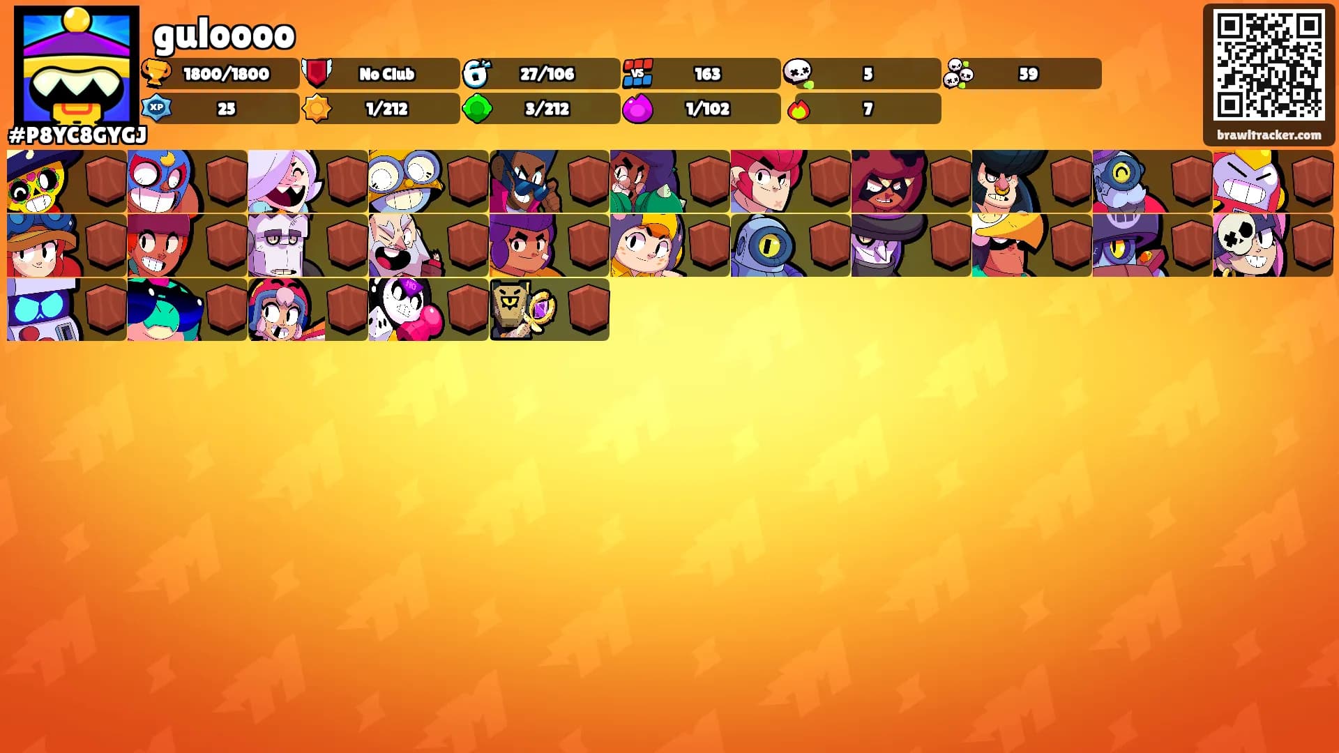 guloooo's Ranks