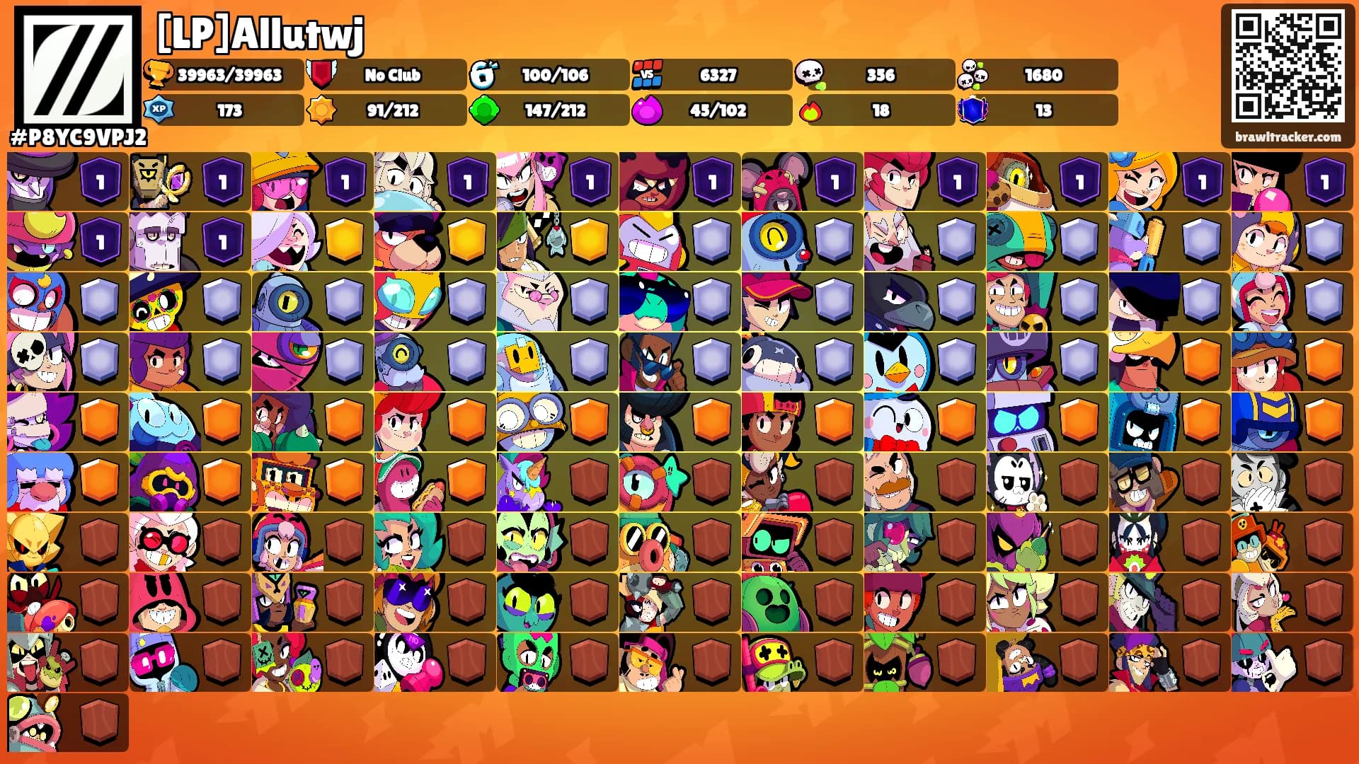 [LP]Allutwj's Ranks