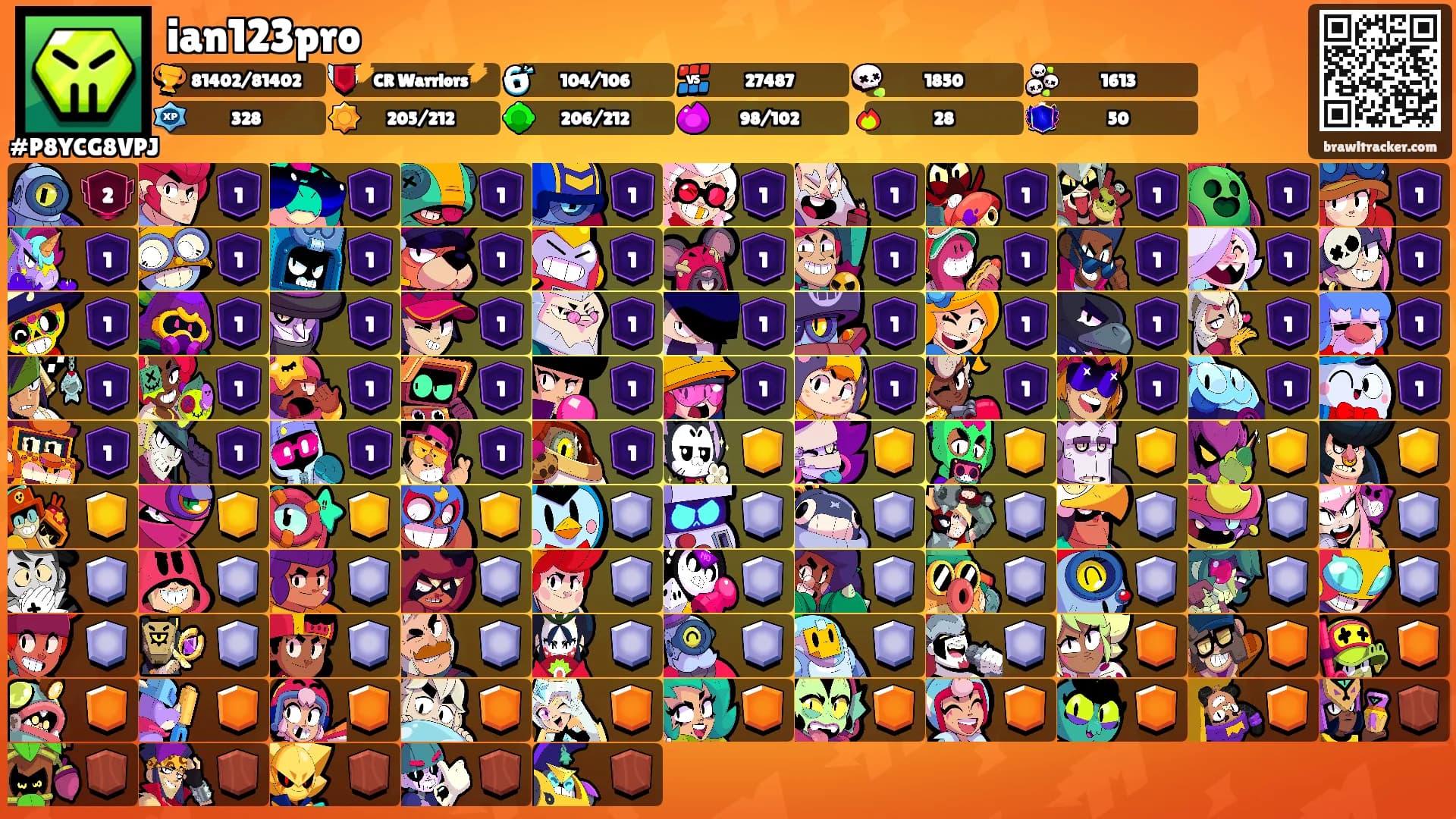 ian123pro's Ranks