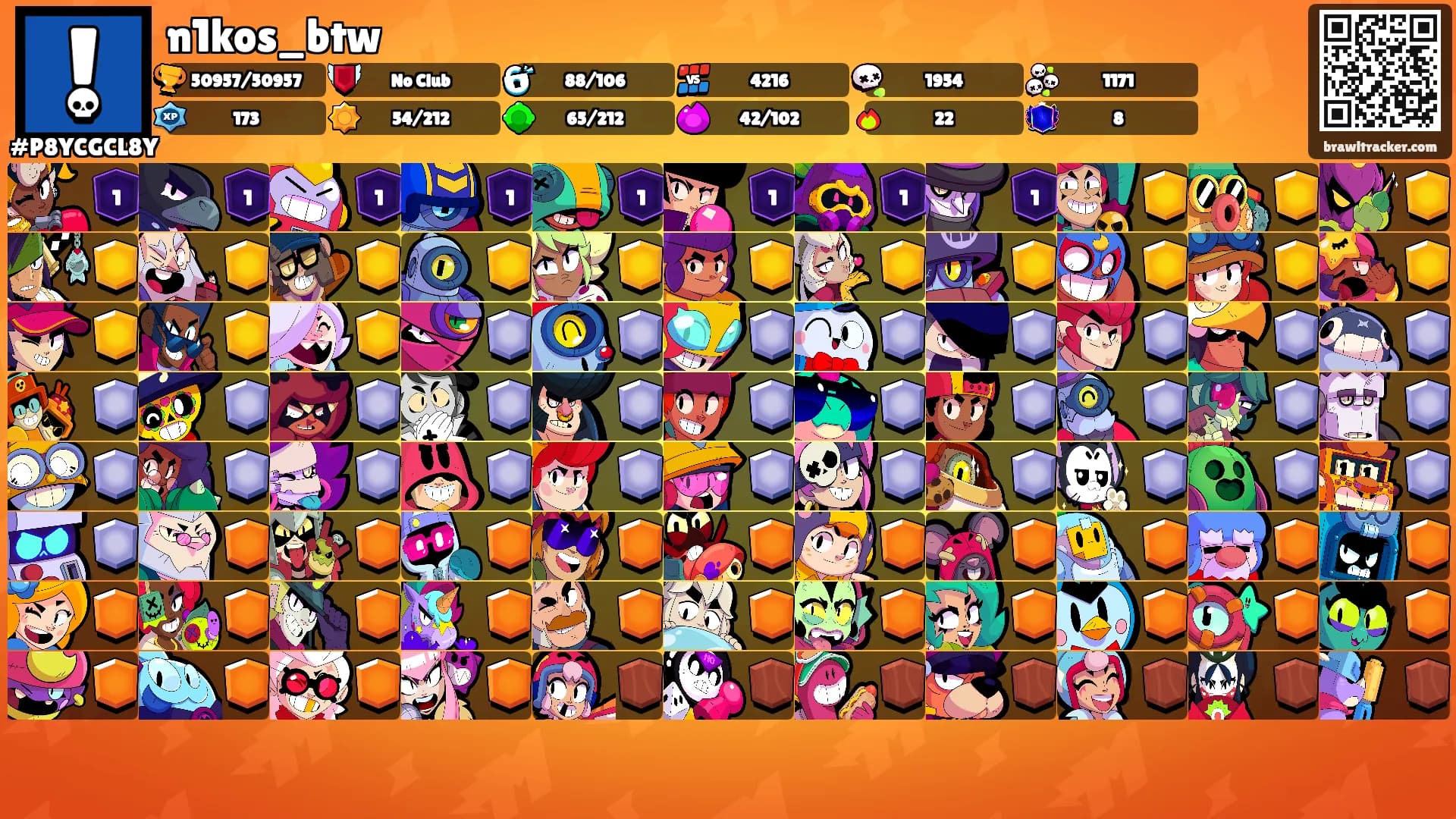 n1kos_btw's Ranks