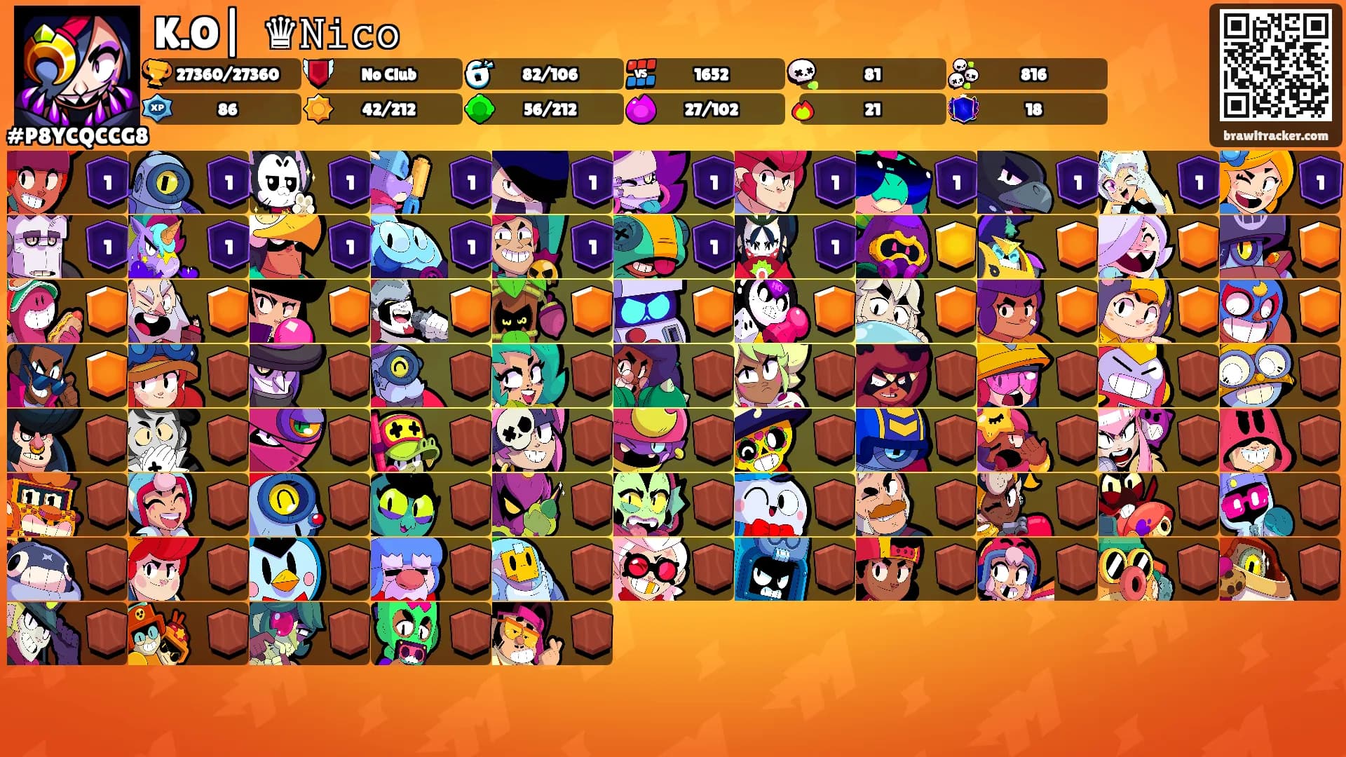 K.O|꧁ ♛𝙽𝚒𝚌𝚘's Ranks