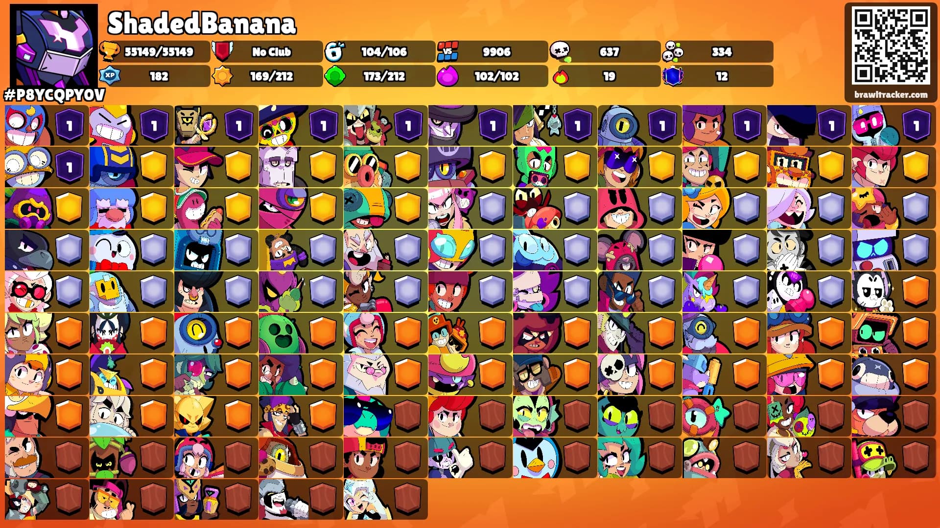 ShadedBanana's Ranks