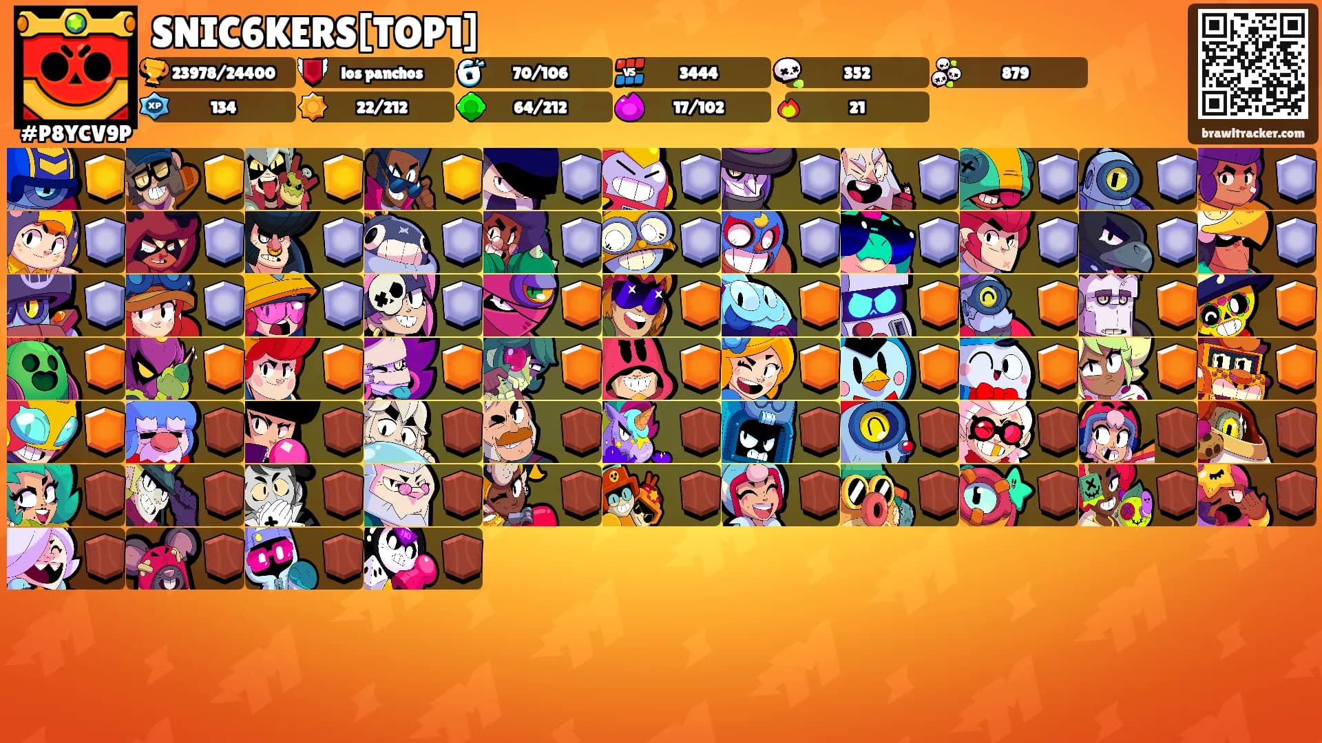 SNIC6KERS[TOP1]'s Ranks