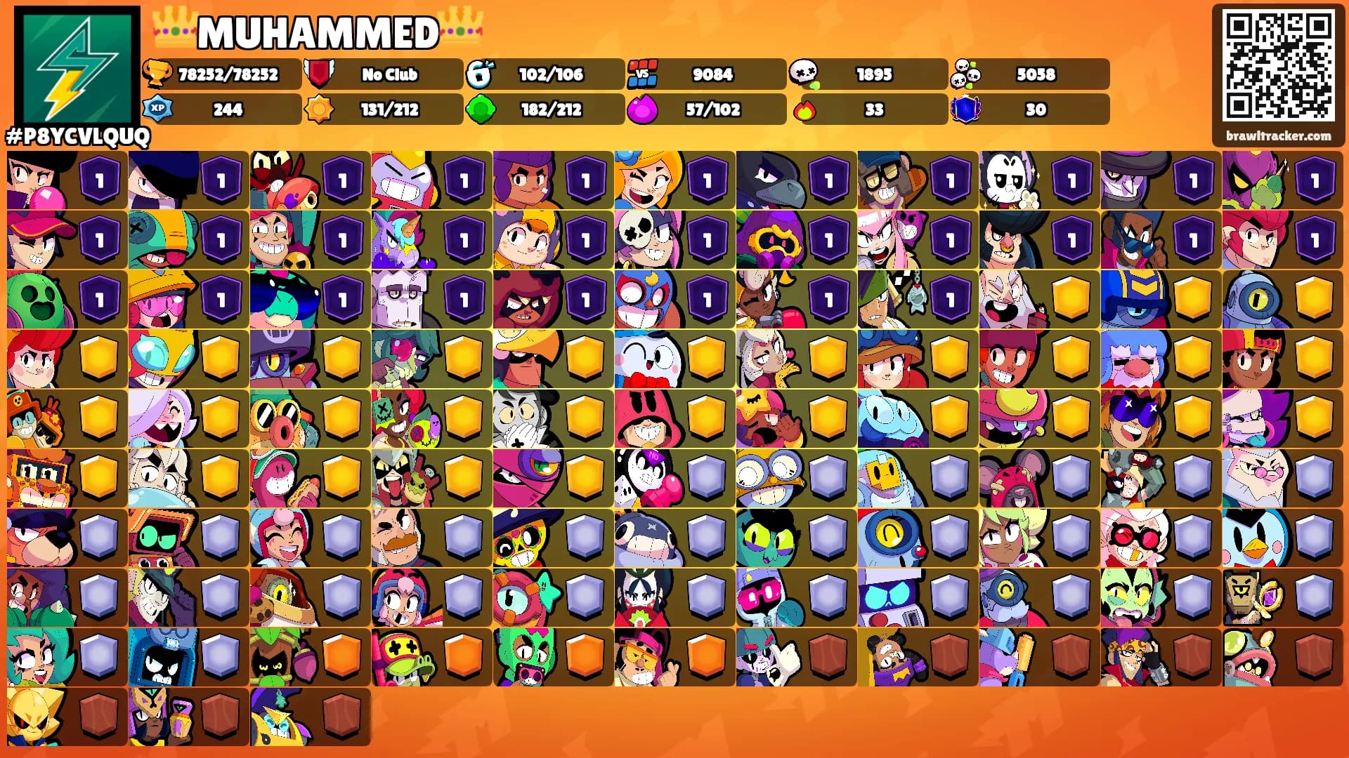 👑MUHAMMED👑's Ranks