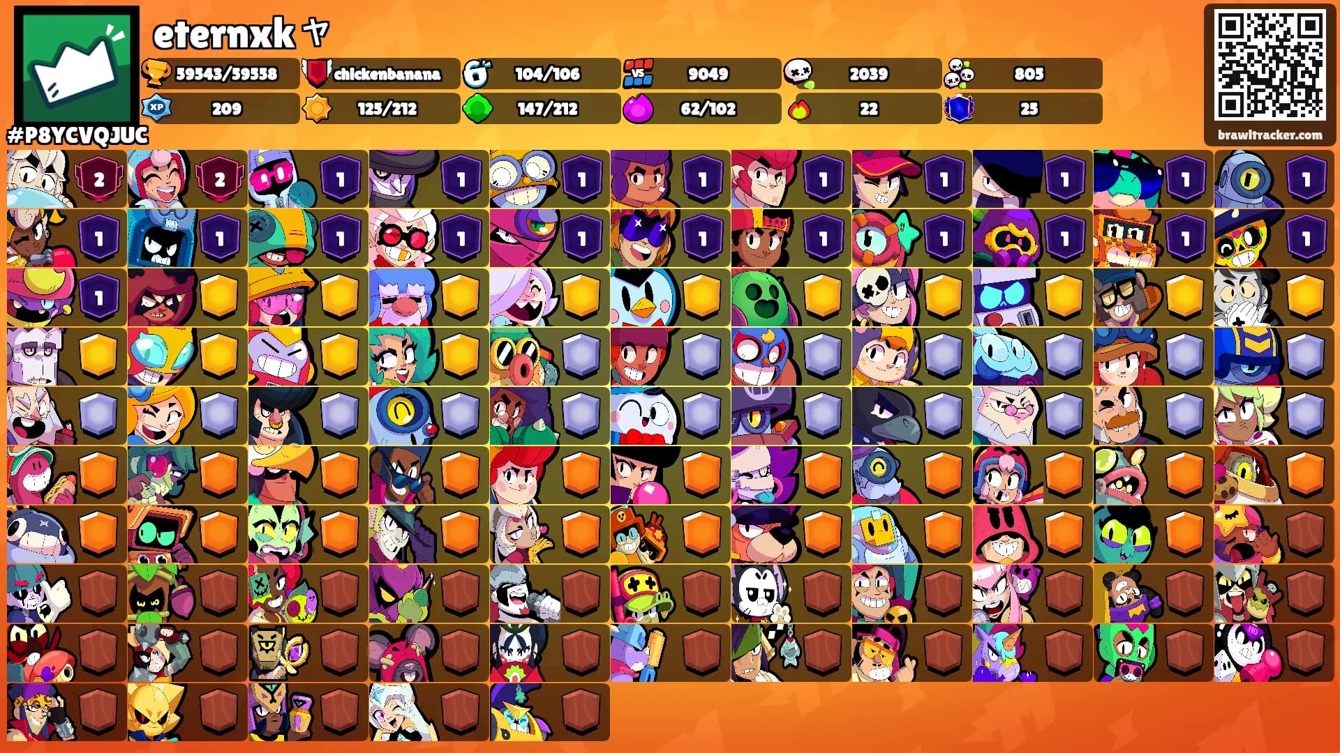 eternxkャ's Ranks