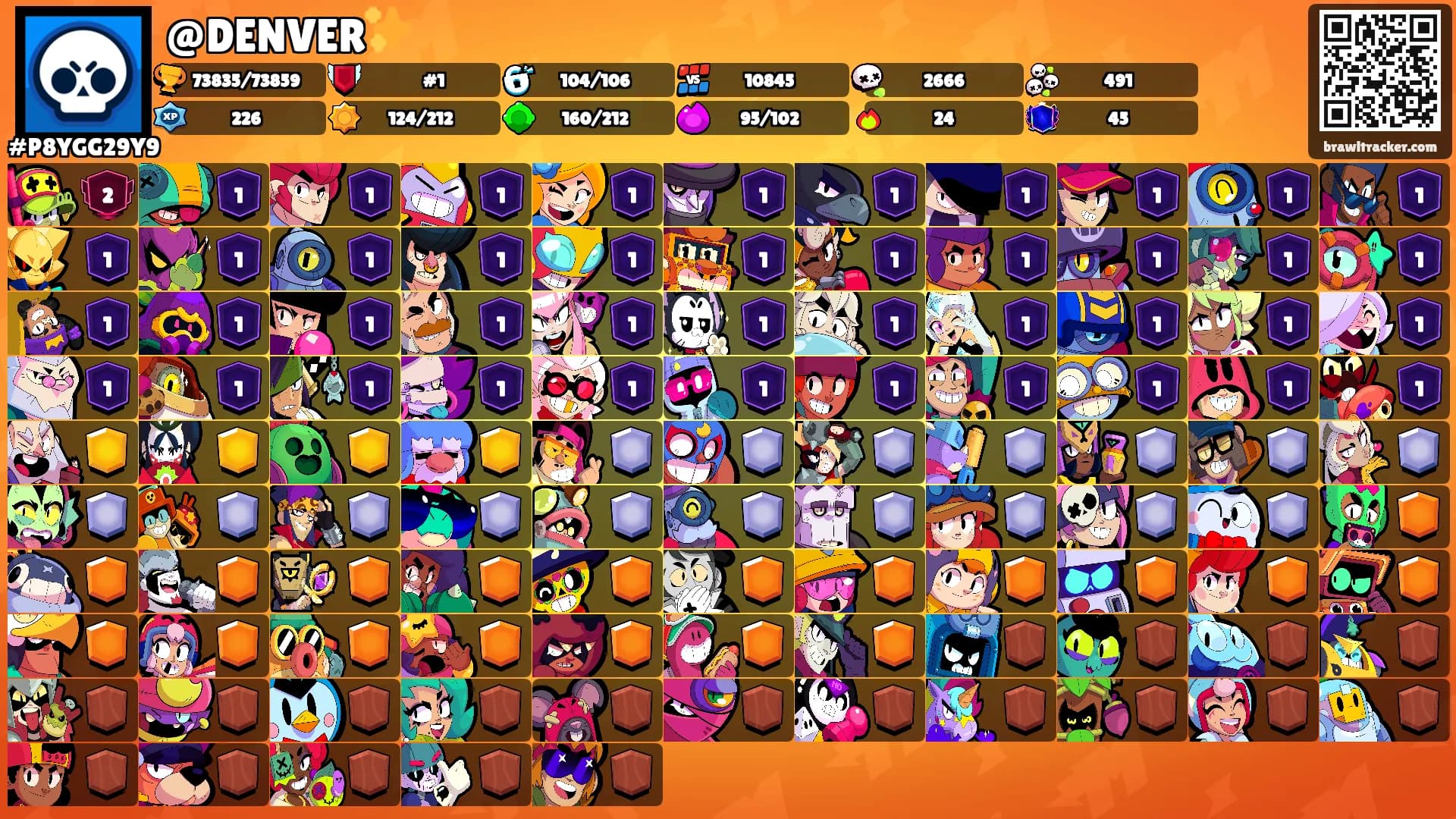 @DENVER✨️'s Ranks