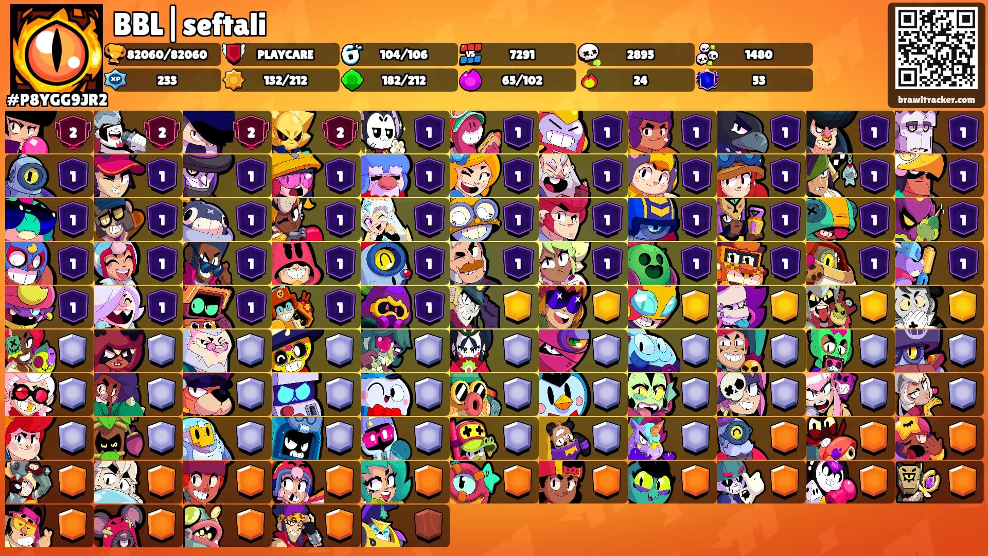BBL|seftali's Ranks