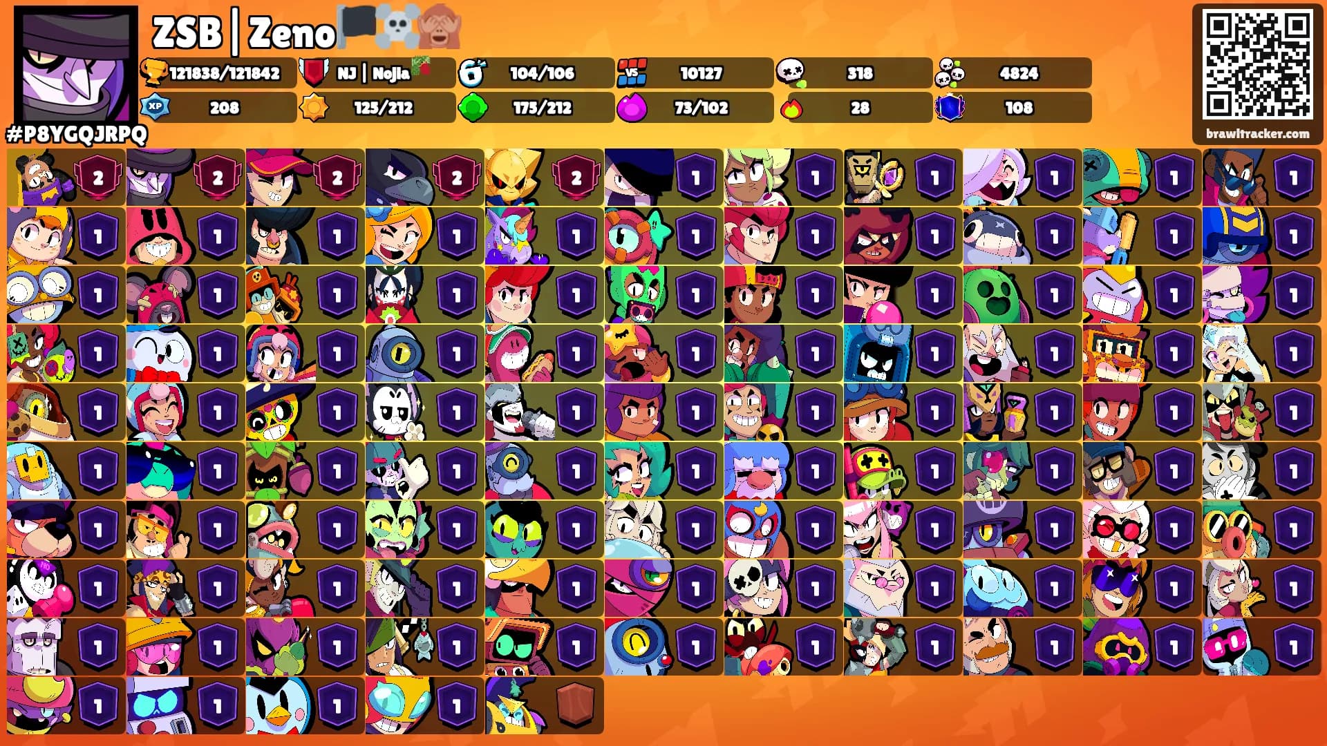 ZSB|Zeno🏴‍☠️🙈's Ranks