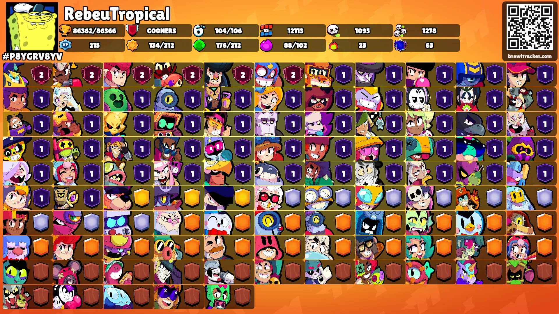 RebeuTropical's Ranks