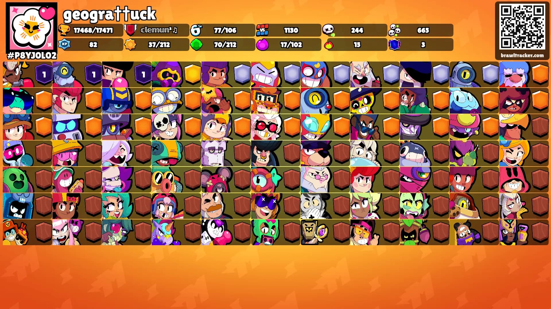 geogra††uck's Ranks