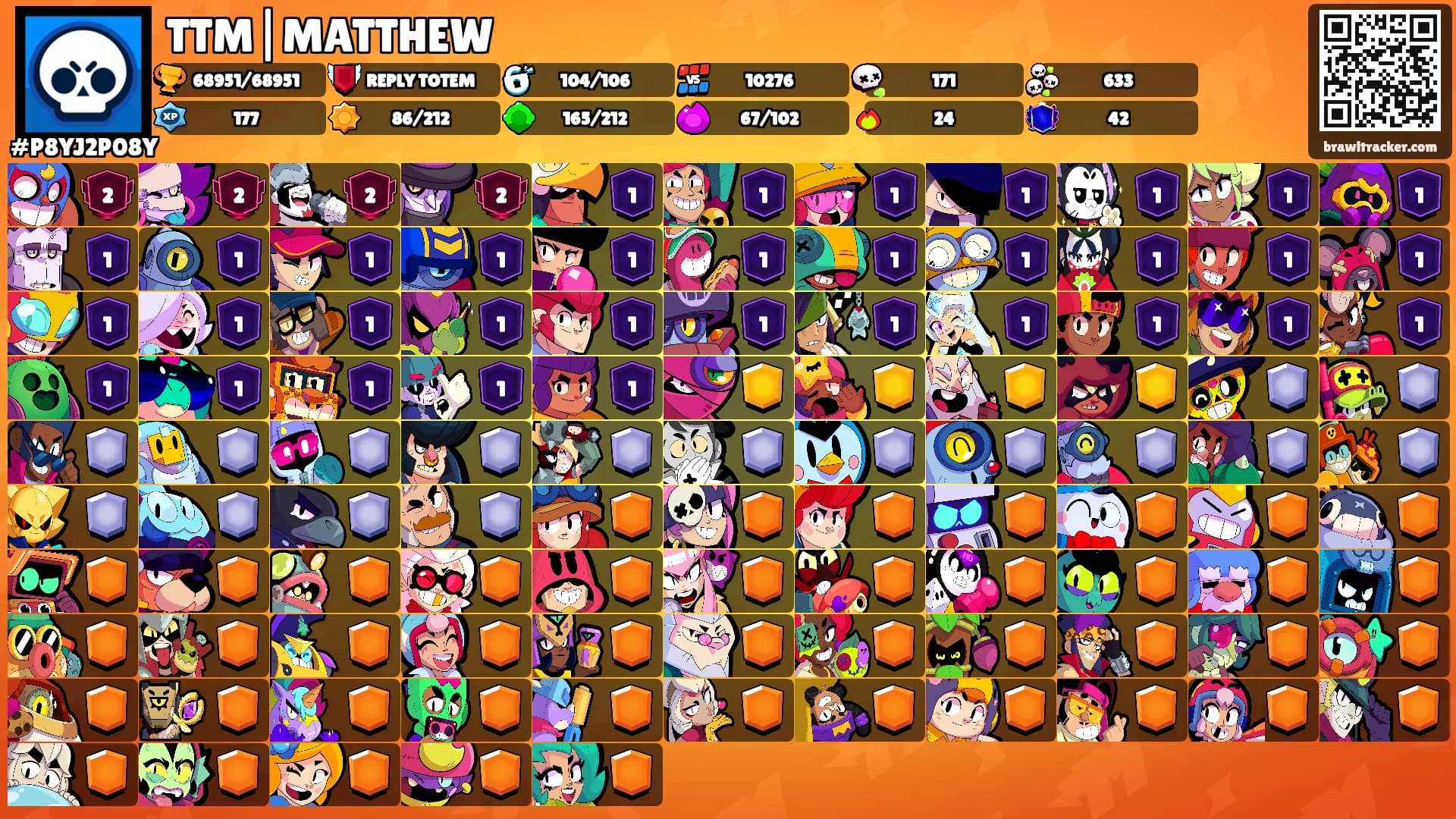 TTM|MATTHEW's Ranks
