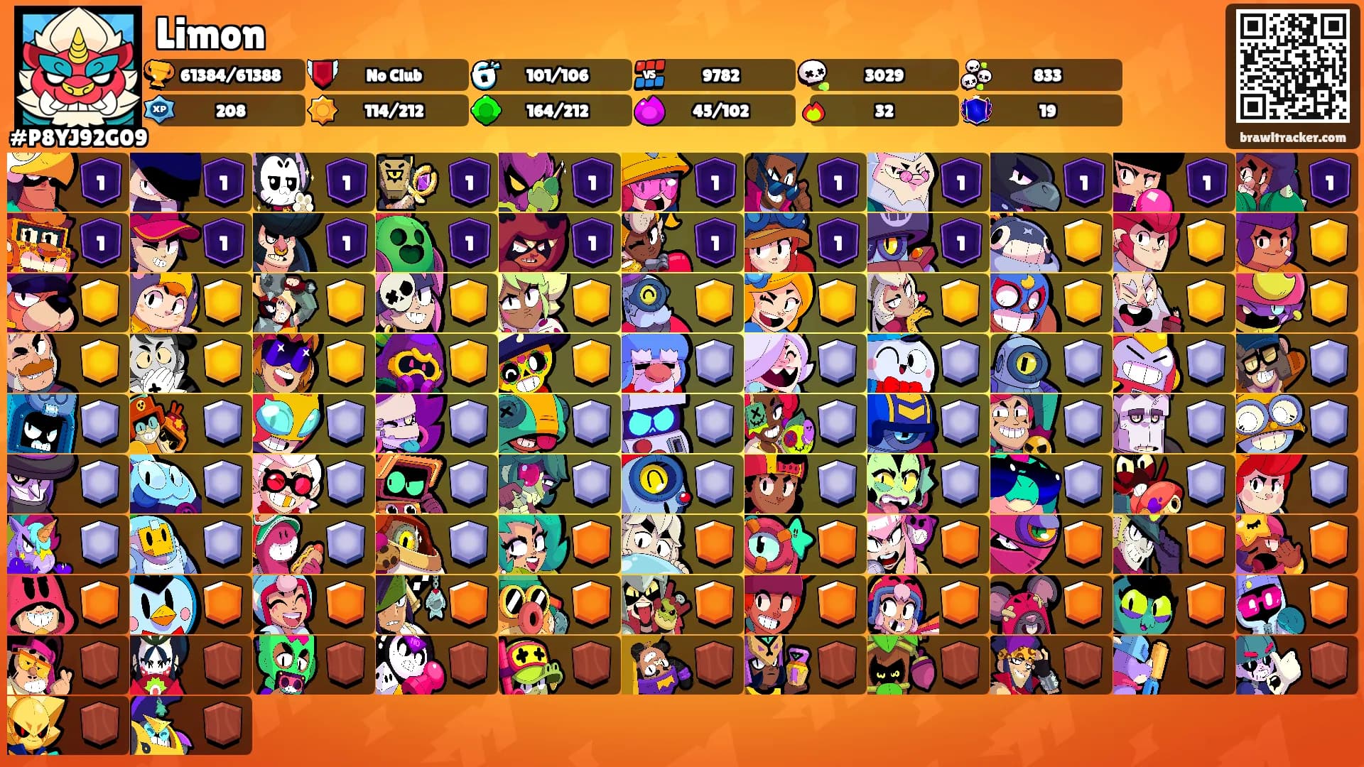 Limon's Ranks