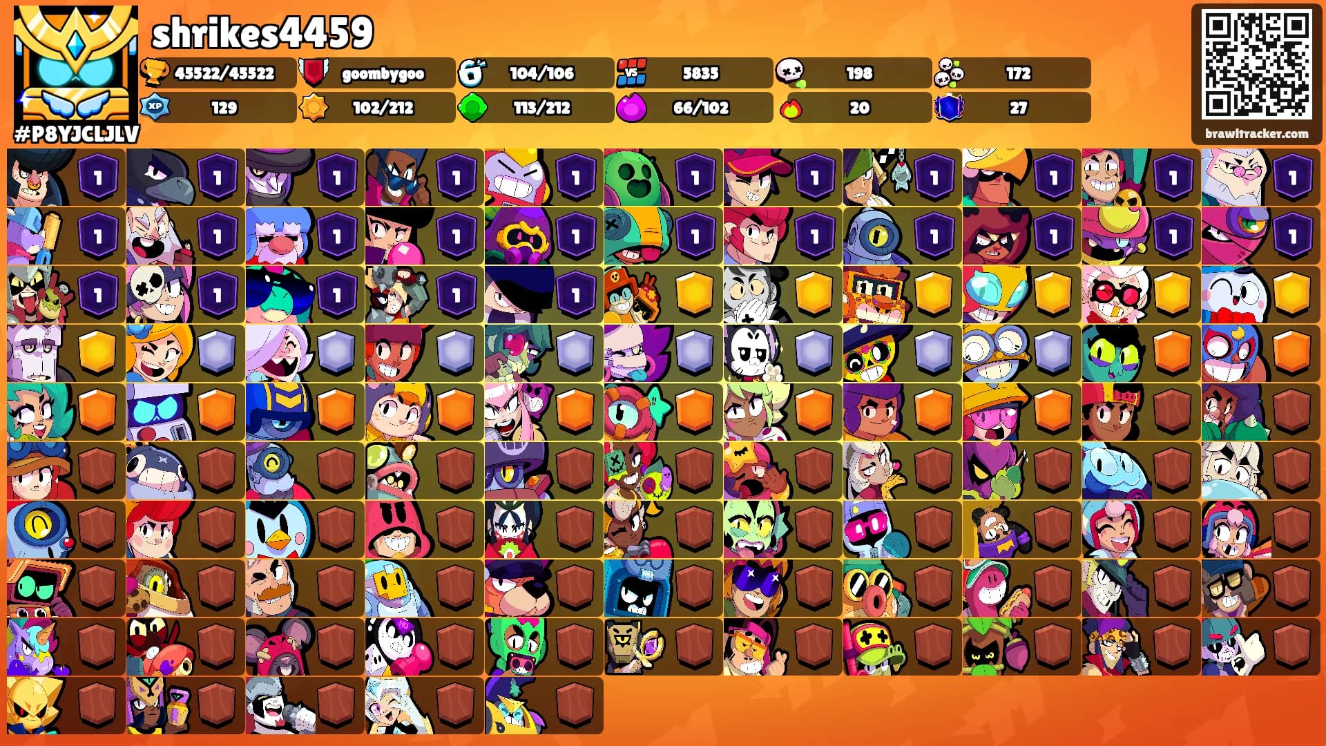 shrikes4459's Ranks