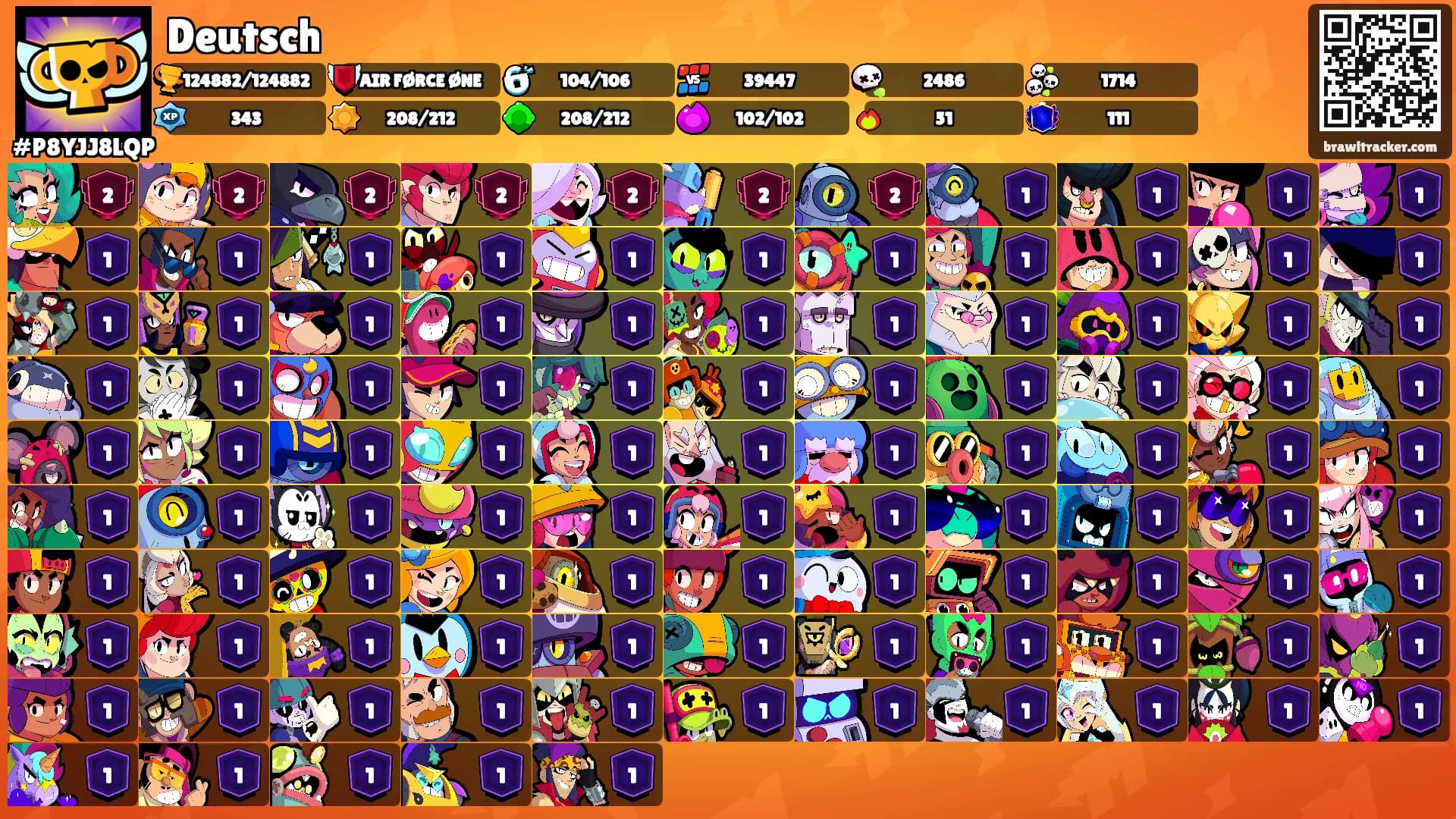 Deutsch's Ranks