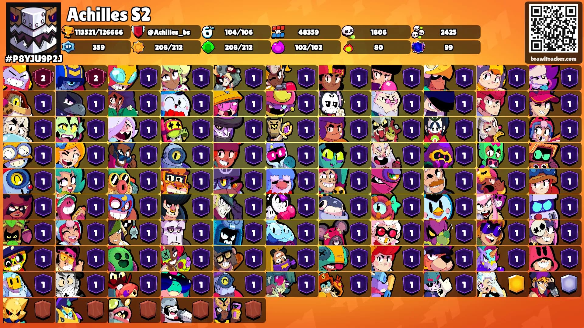 Achilles S2's Ranks