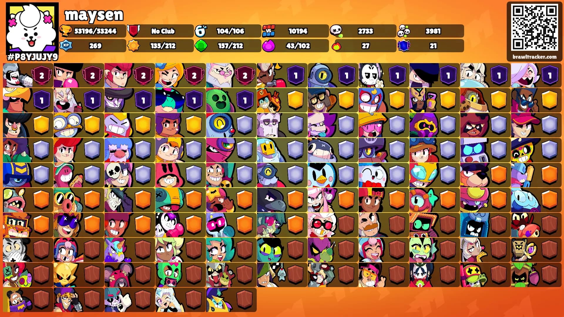 maysen's Ranks