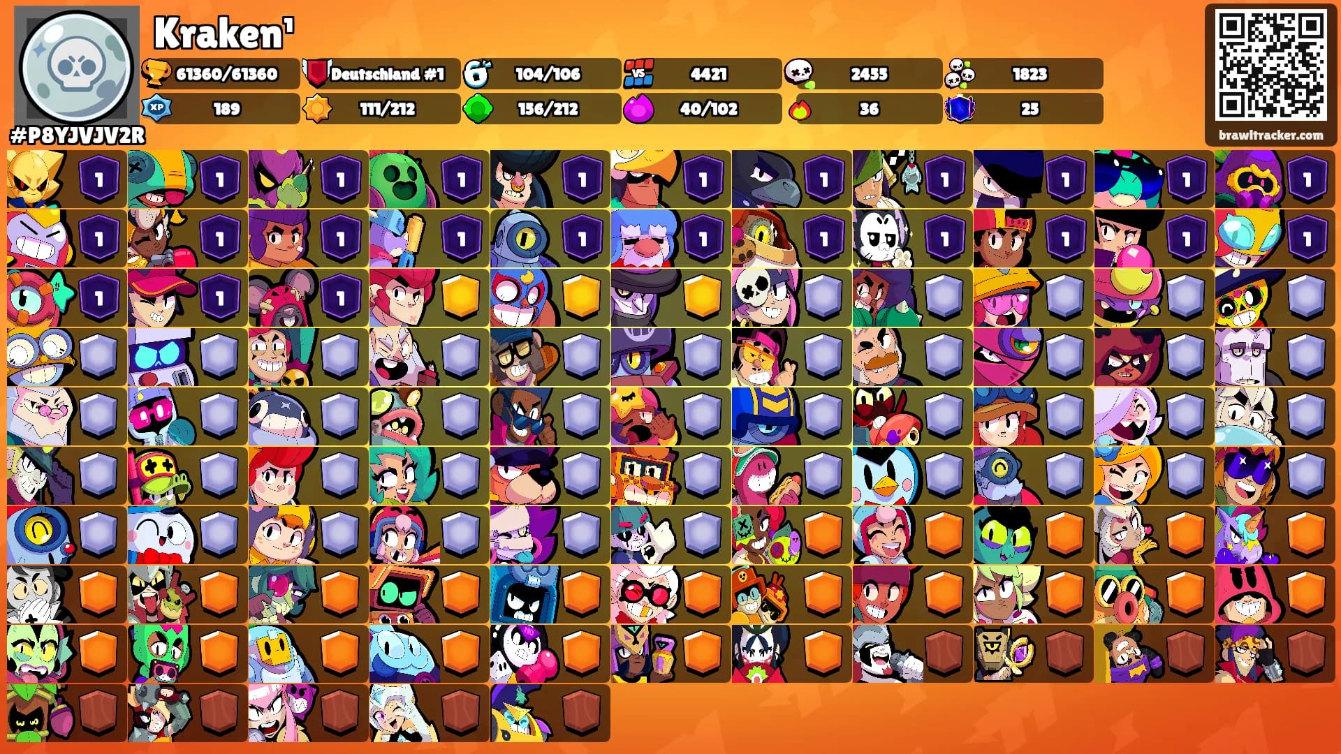 Kraken¹'s Ranks