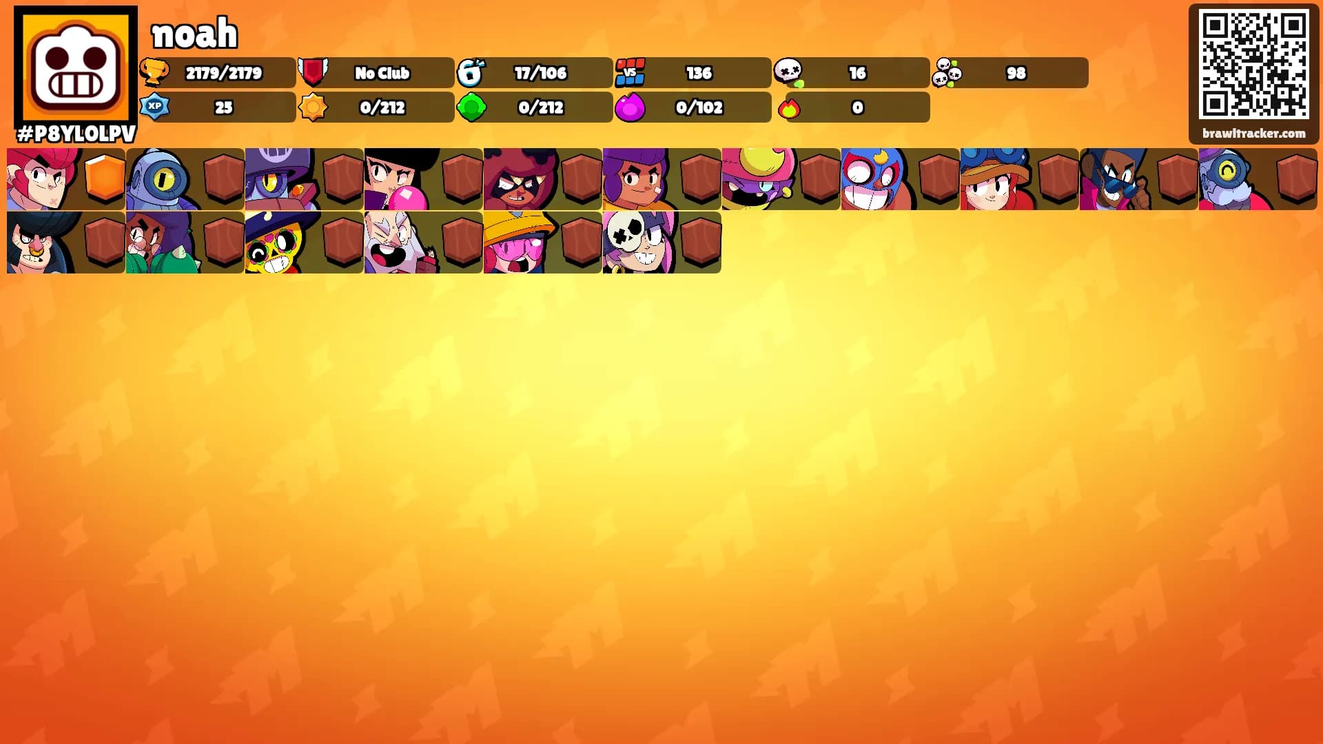 noah's Ranks