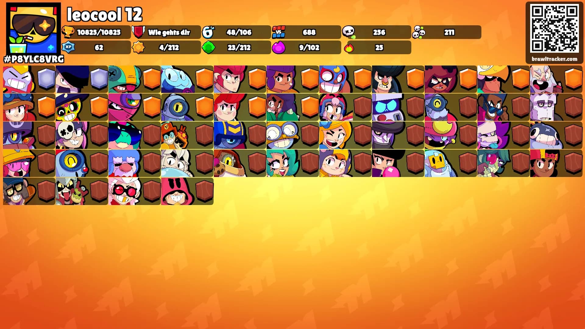 leocool 12's Ranks