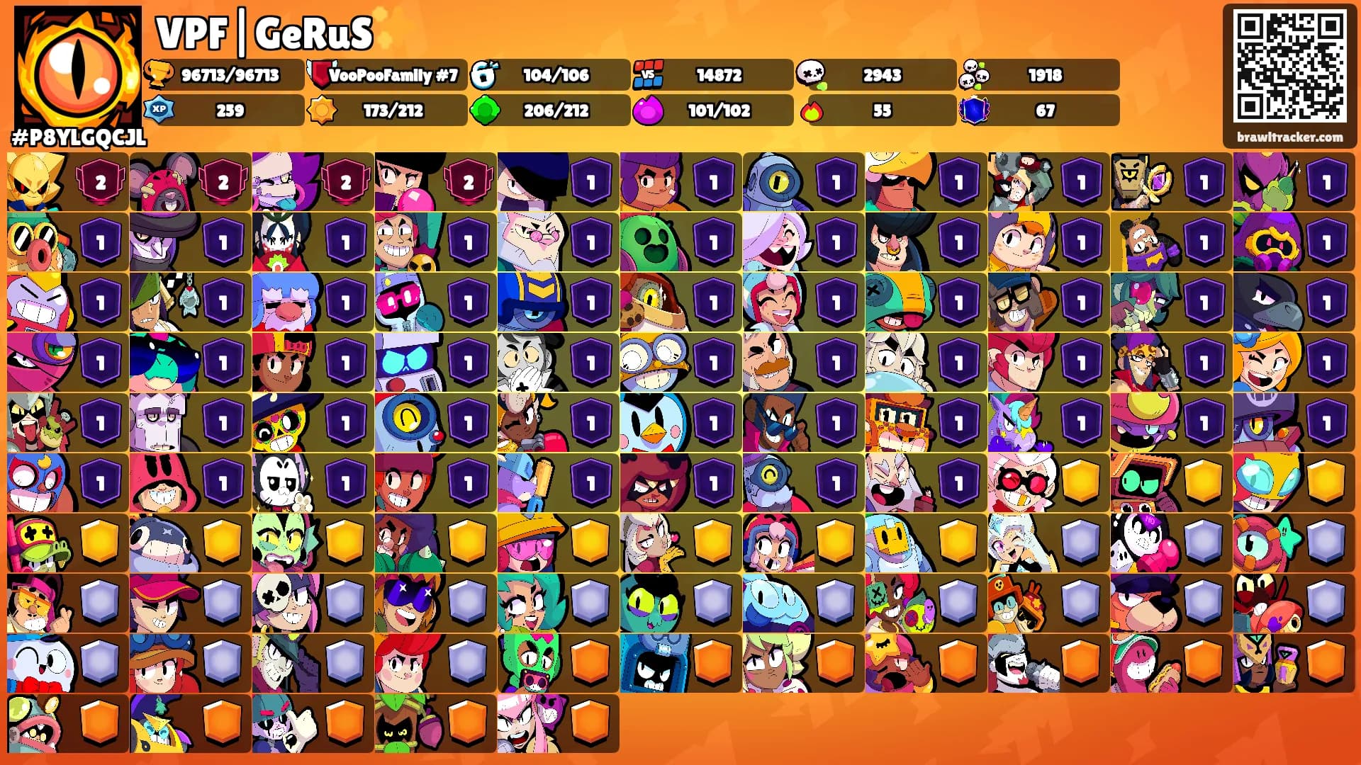 VPF|GeRuS✨'s Ranks