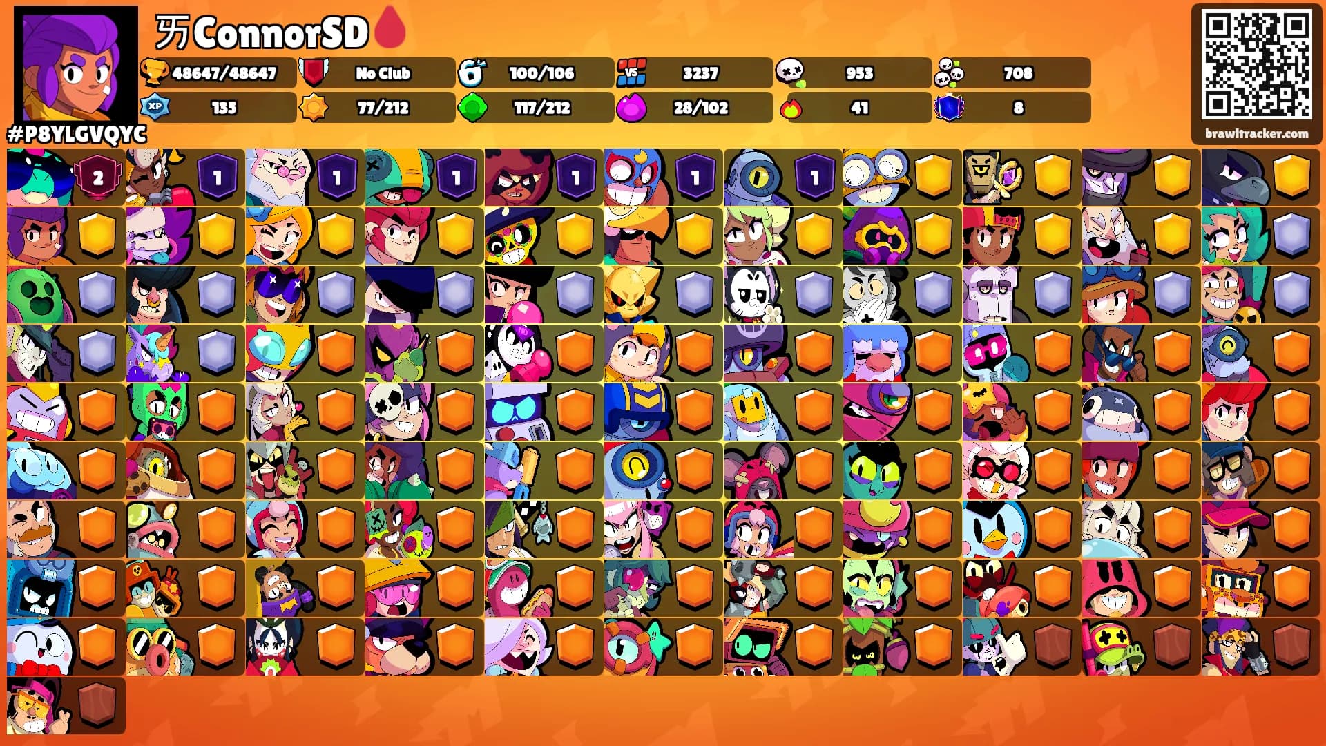 ㄞConnorSD🩸's Ranks
