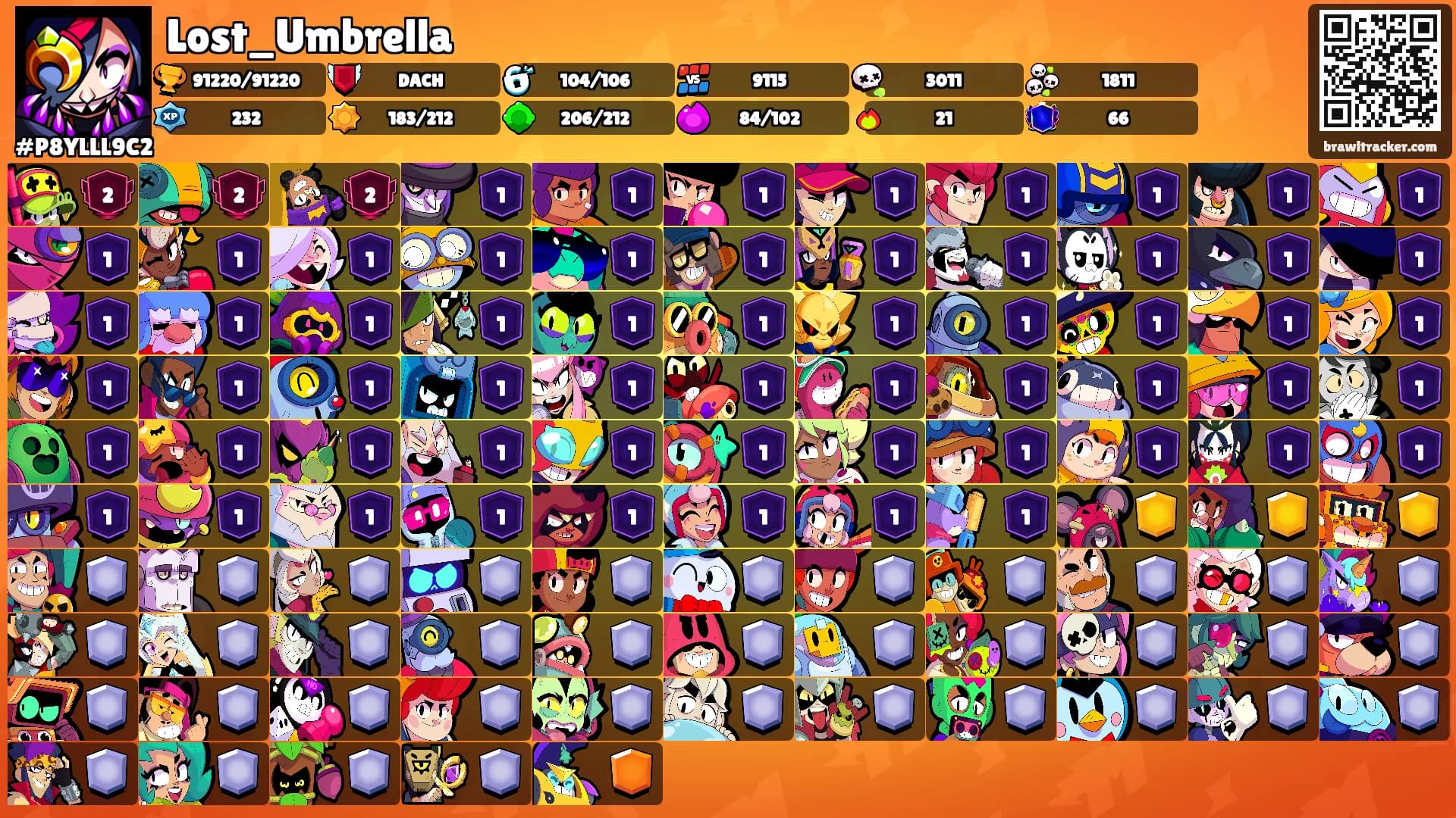Lost_Umbrella's Ranks