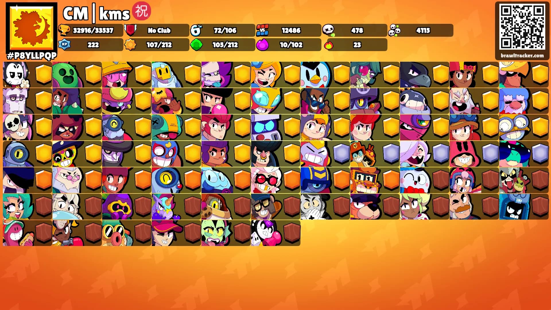 CM|kms ㊗️'s Ranks